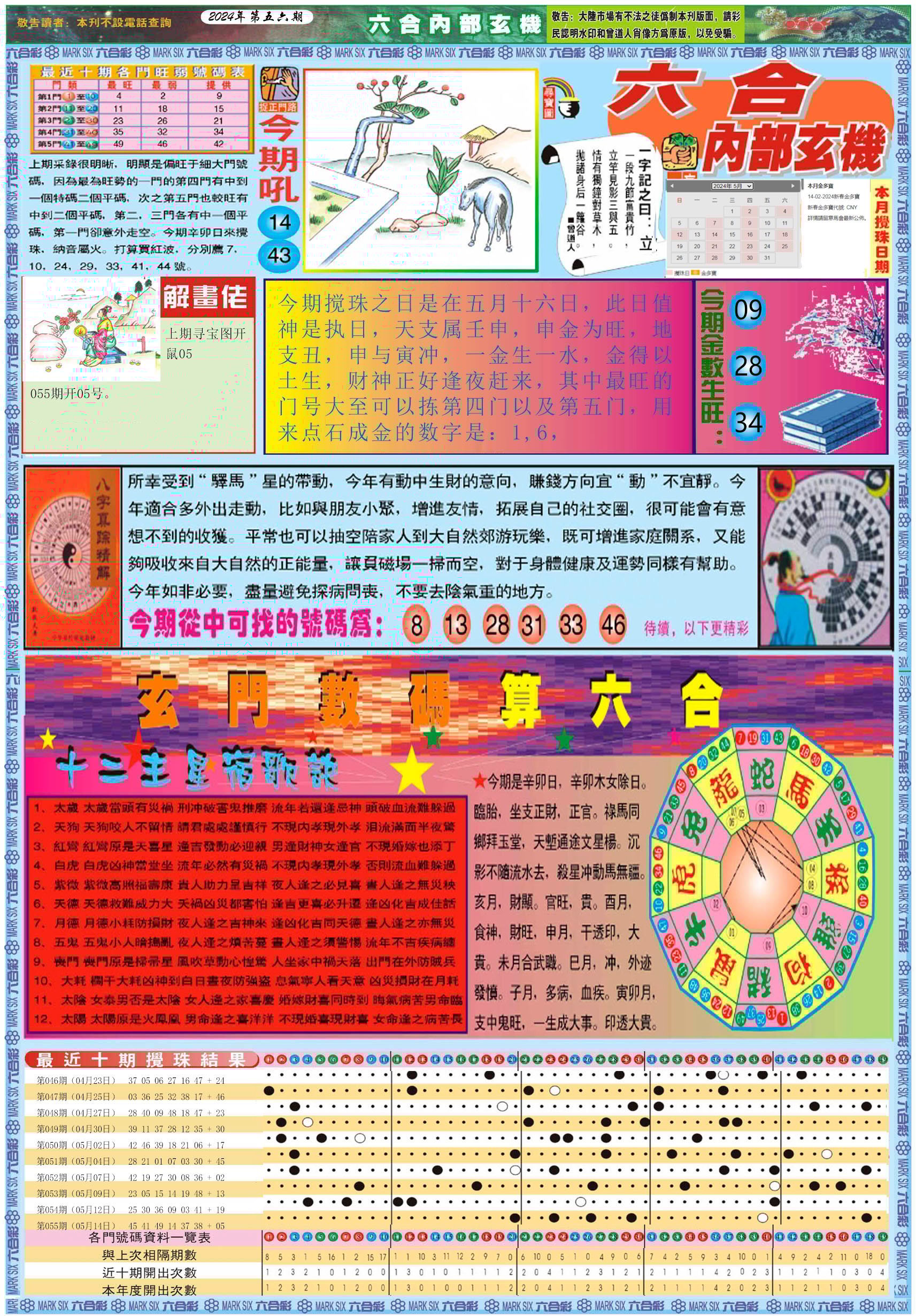 六合彩心水图库24|曾道人特码救世A 六合彩心水图库24|曾道人特码救世A