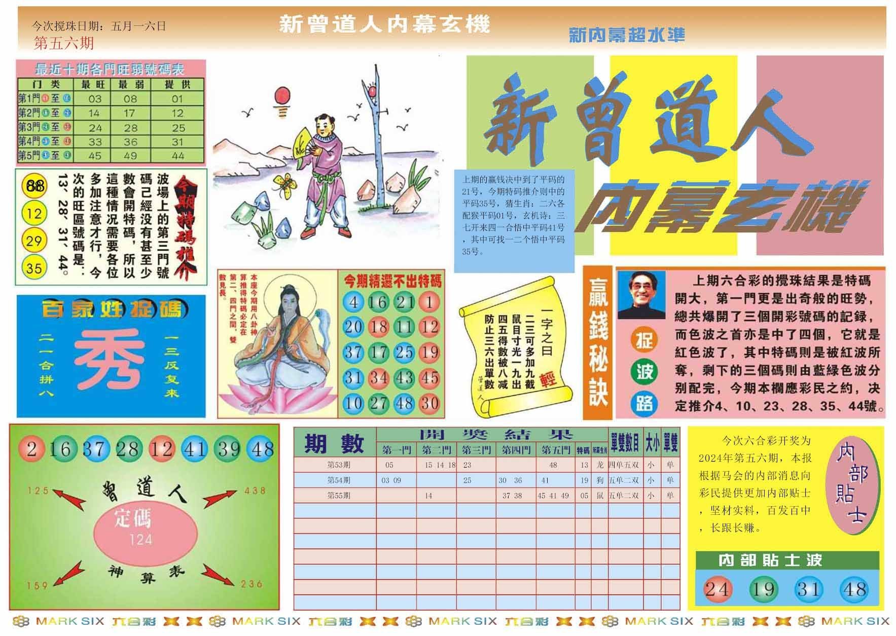 六合彩心水图库1|新曾道人内幕A 六合彩心水图库1|新曾道人内幕A