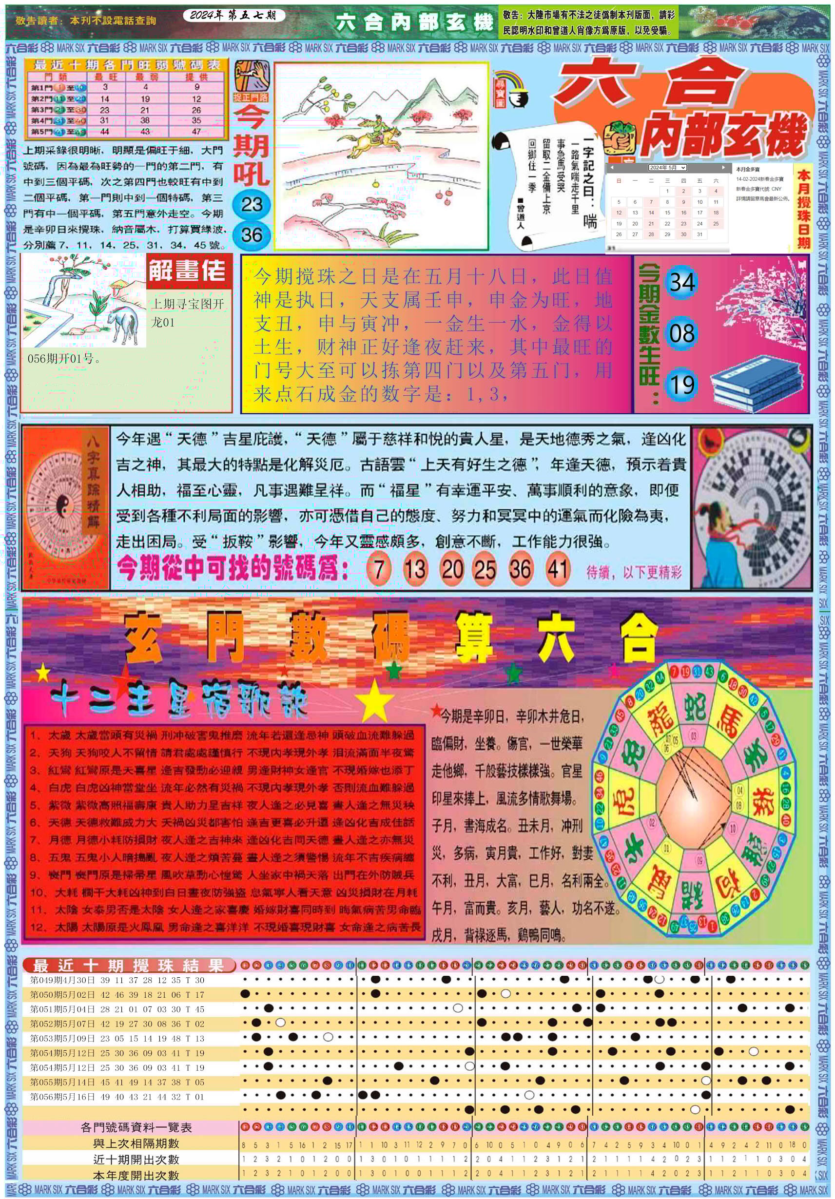六合彩心水图库24|曾道人特码救世A 六合彩心水图库24|曾道人特码救世A