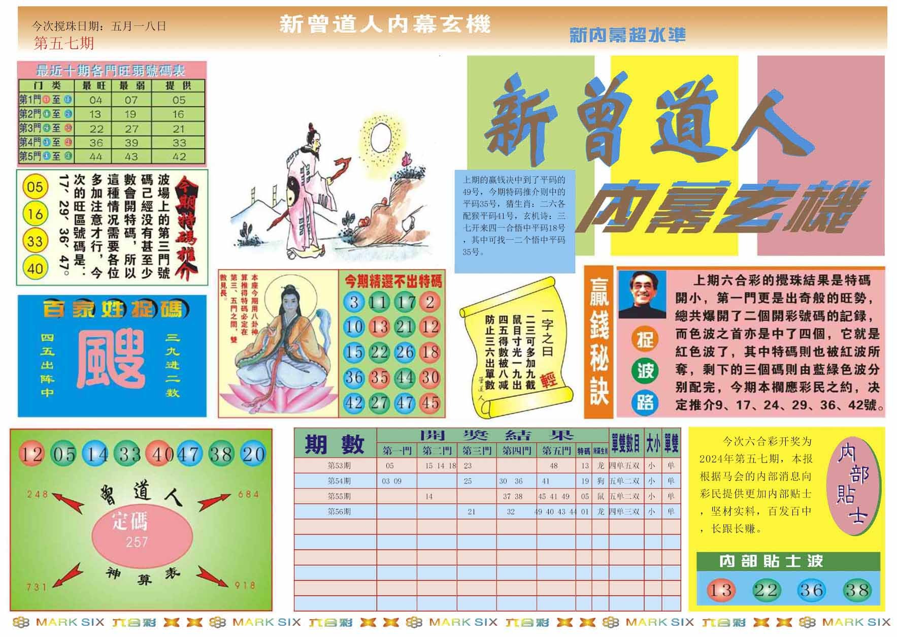 六合彩心水图库1|新曾道人内幕A 六合彩心水图库1|新曾道人内幕A