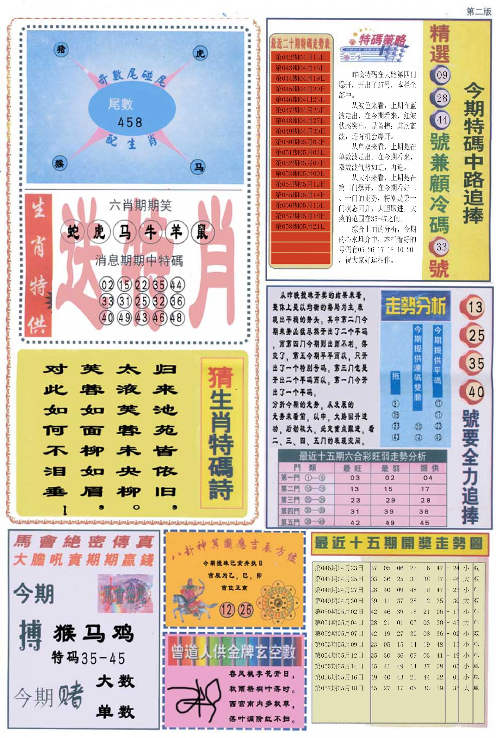 六合彩心水图库20|曾道人内幕消息B 六合彩心水图库20|曾道人内幕消息B