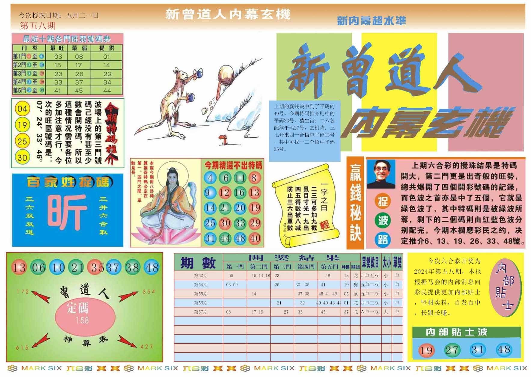 六合彩心水图库1|新曾道人内幕A 六合彩心水图库1|新曾道人内幕A