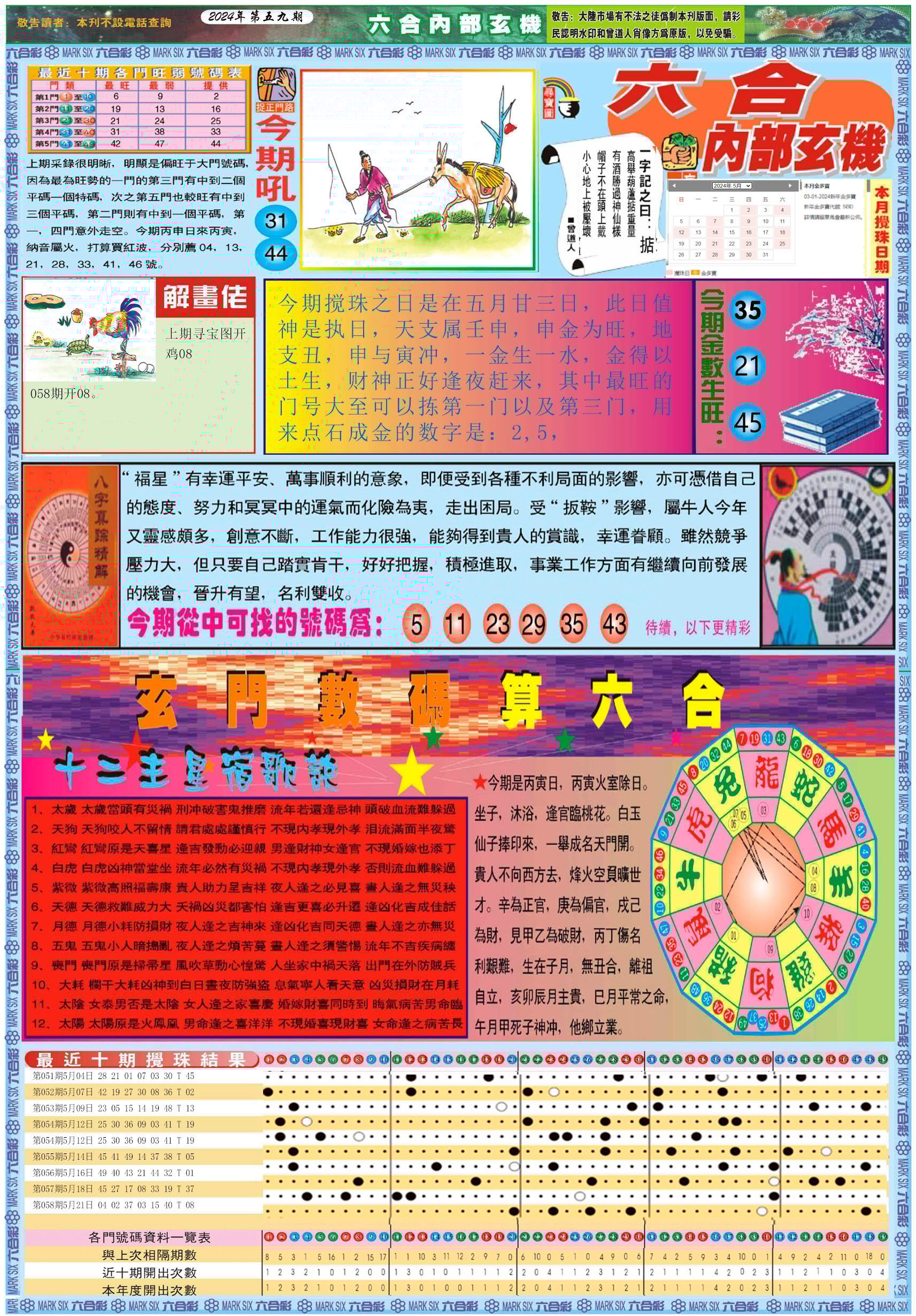 六合彩心水图库24|曾道人特码救世A 六合彩心水图库24|曾道人特码救世A
