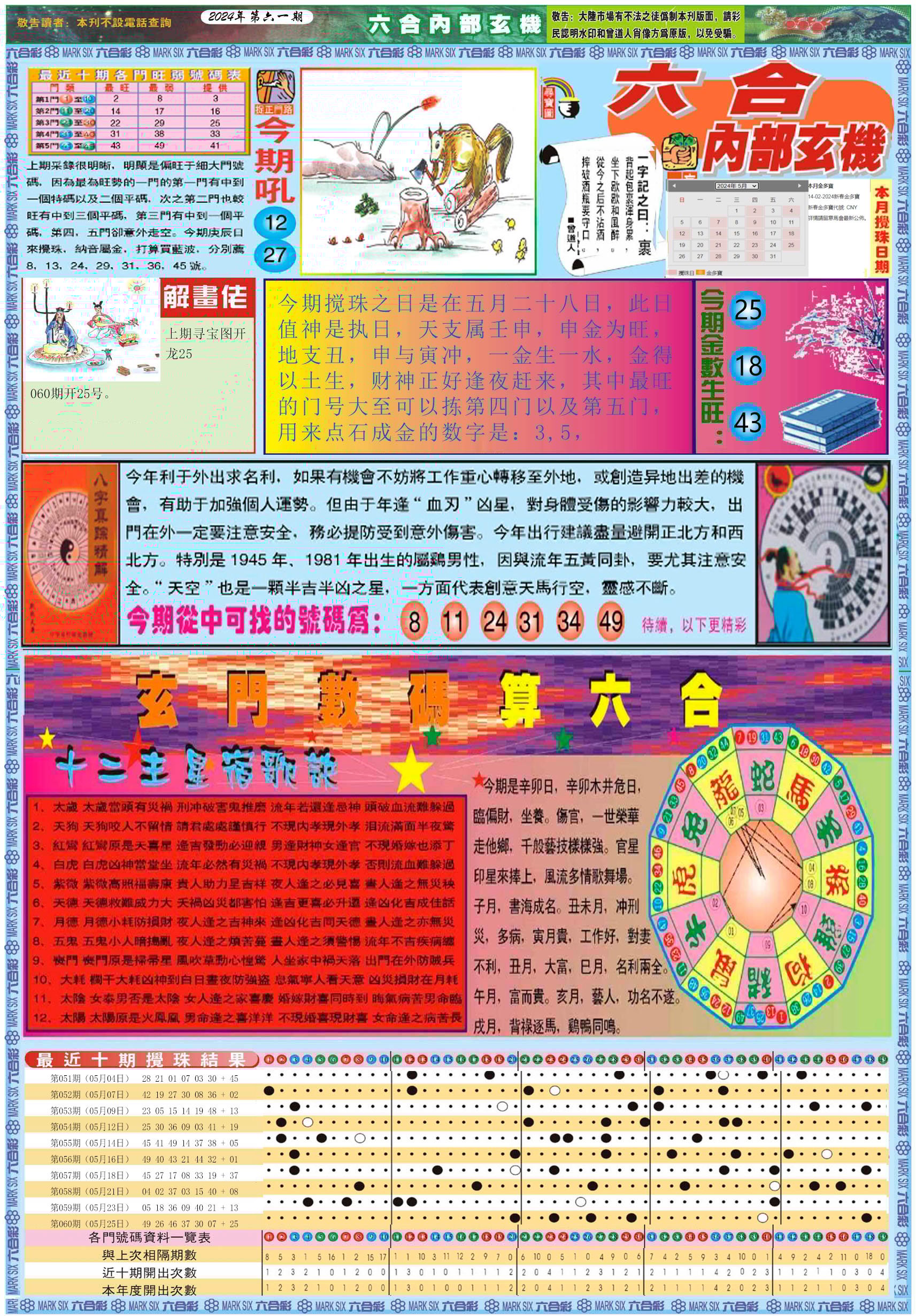 六合彩心水图库24|曾道人特码救世A 六合彩心水图库24|曾道人特码救世A