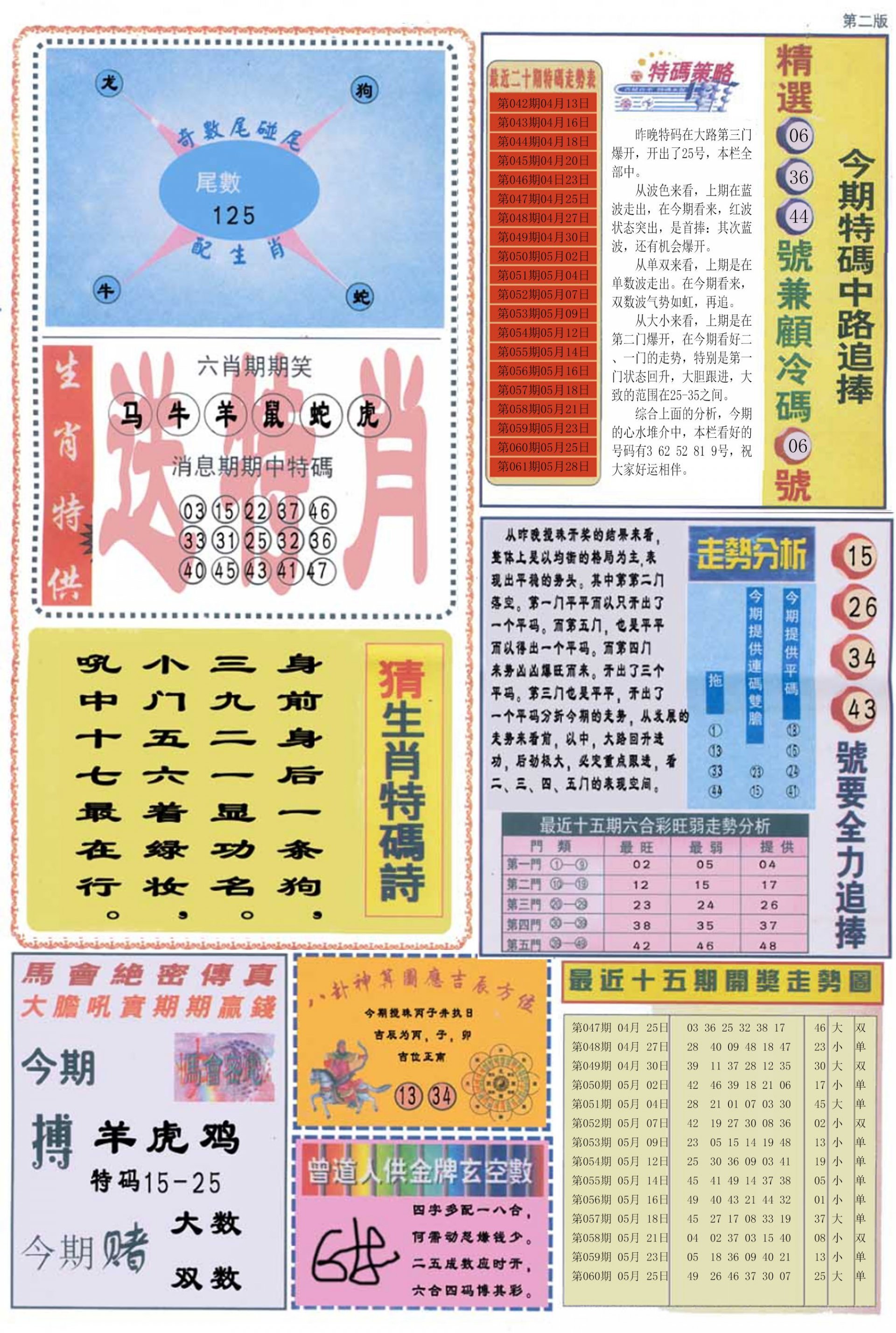 六合彩心水图库20|曾道人内幕消息B 六合彩心水图库20|曾道人内幕消息B