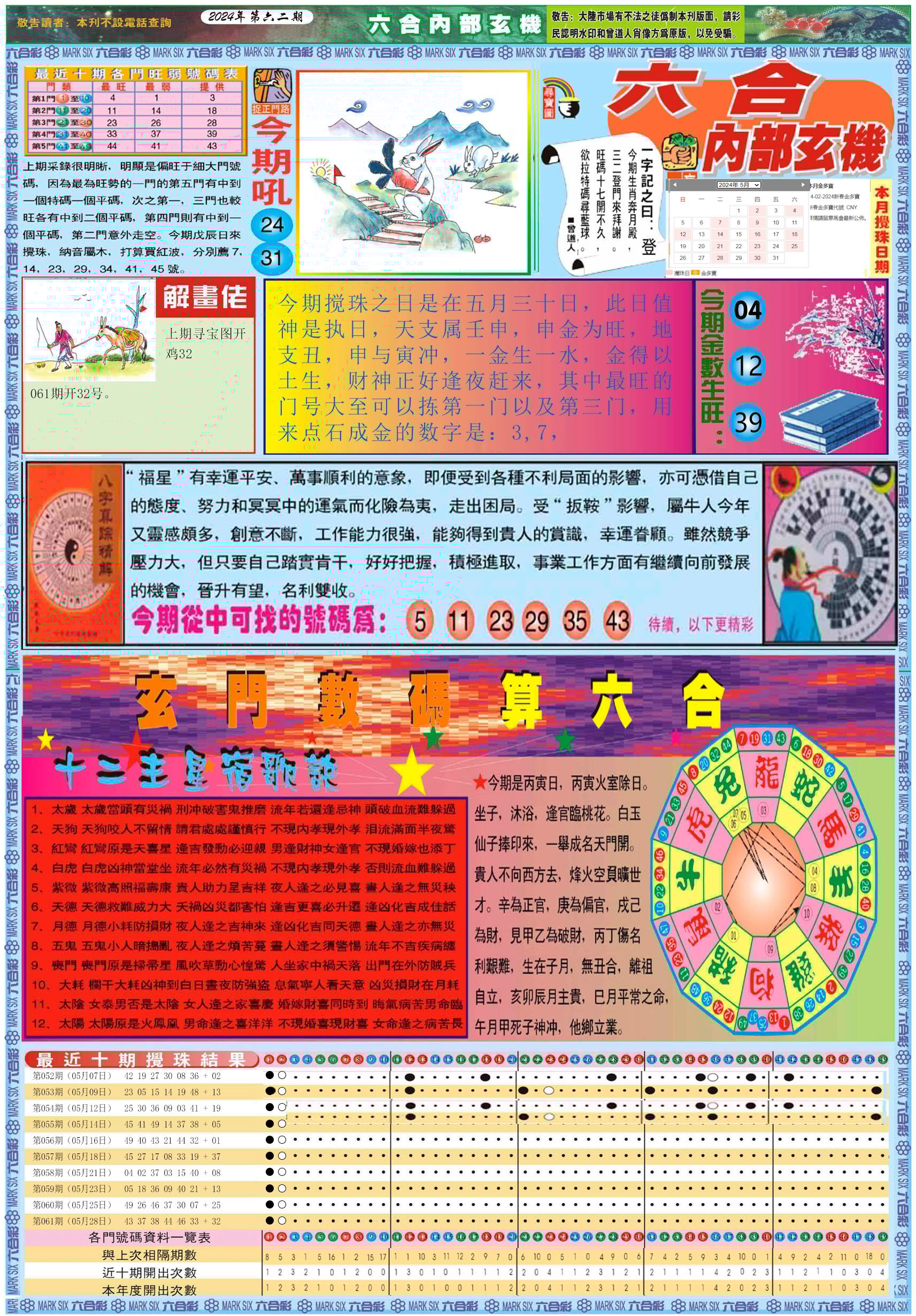 六合彩心水图库24|曾道人特码救世A 六合彩心水图库24|曾道人特码救世A