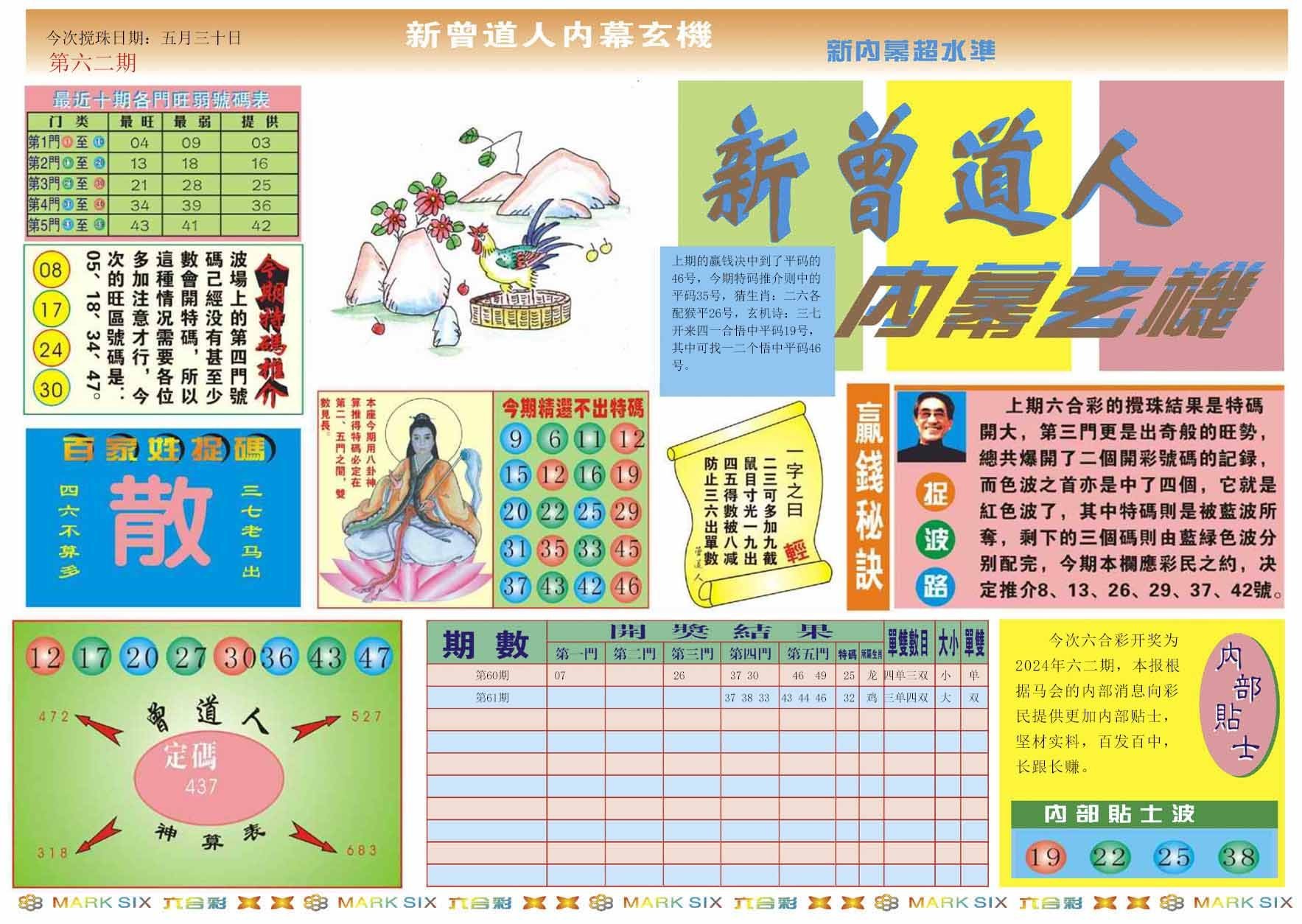 六合彩心水图库1|新曾道人内幕A 六合彩心水图库1|新曾道人内幕A