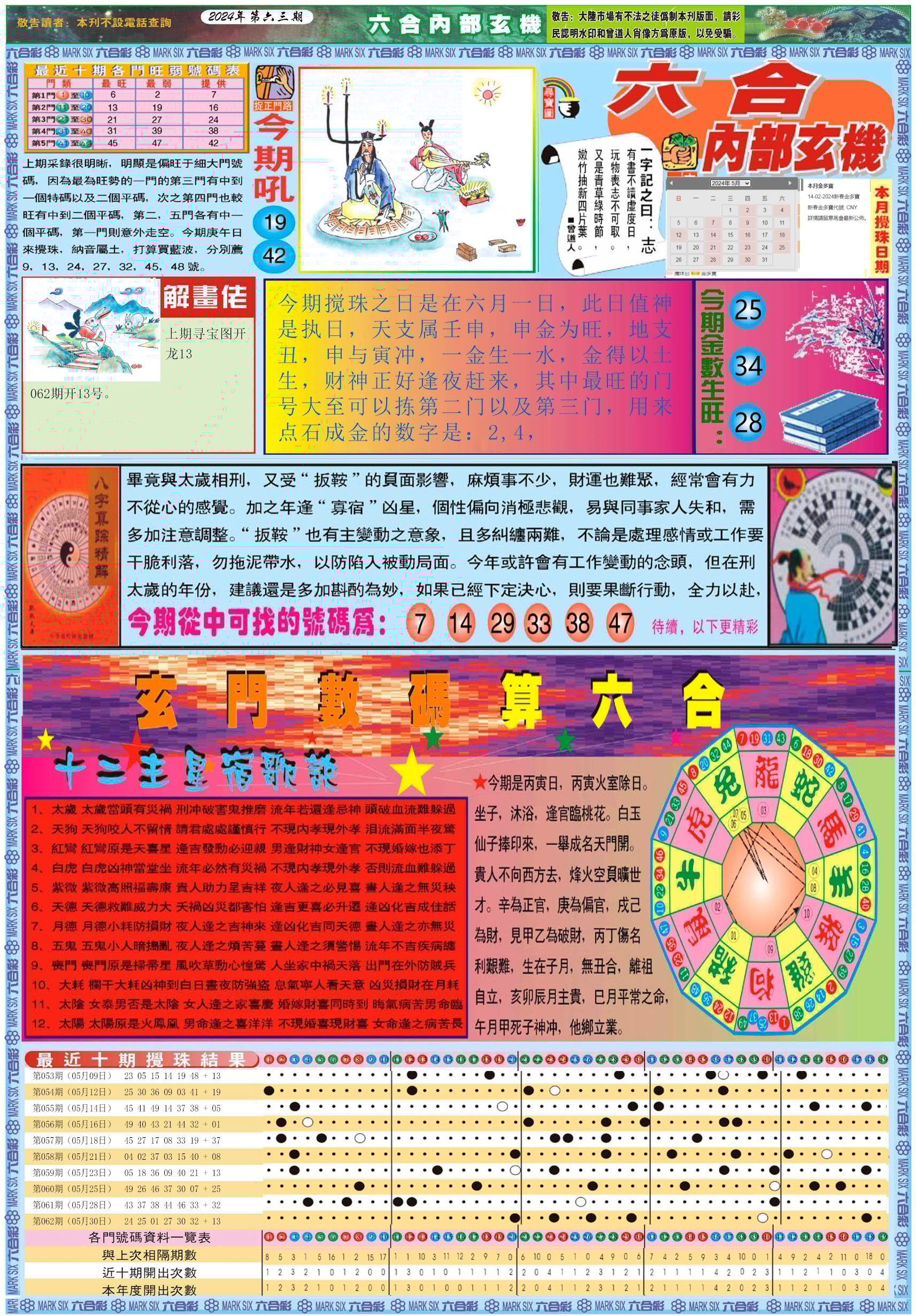 六合彩心水图库24|曾道人特码救世A 六合彩心水图库24|曾道人特码救世A