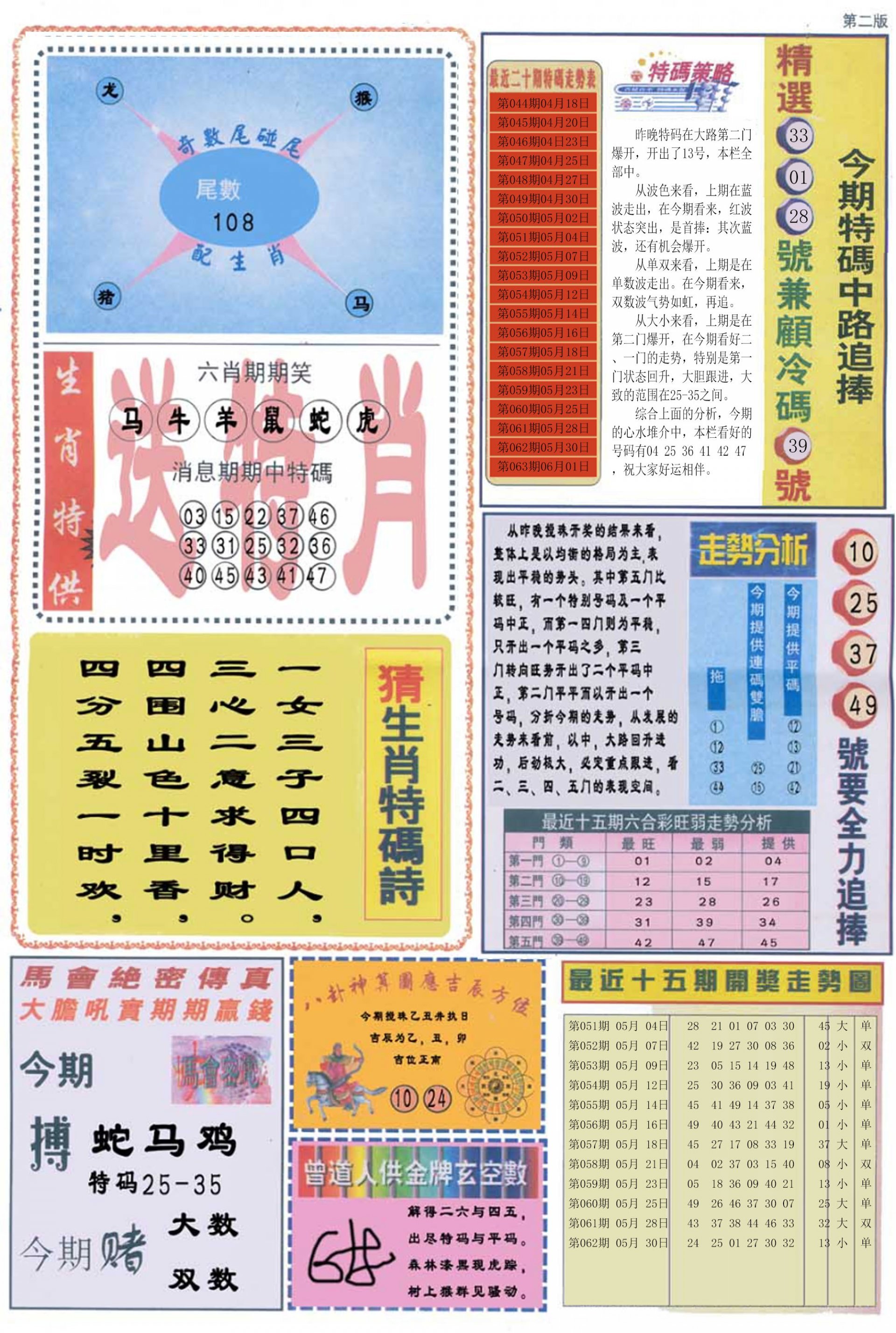 六合彩心水图库20|曾道人内幕消息B 六合彩心水图库20|曾道人内幕消息B