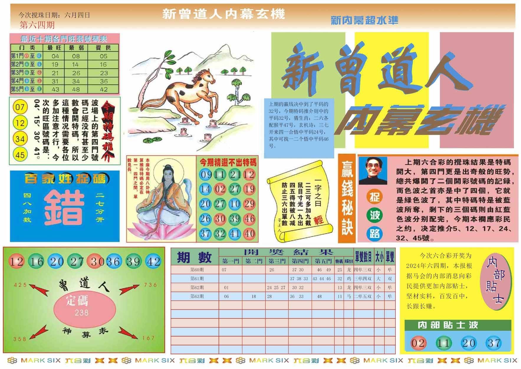 六合彩心水图库1|新曾道人内幕A 六合彩心水图库1|新曾道人内幕A