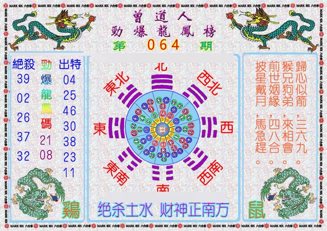 六合彩心水图库9|曾道人劲爆龙凤榜 六合彩心水图库9|曾道人劲爆龙凤榜