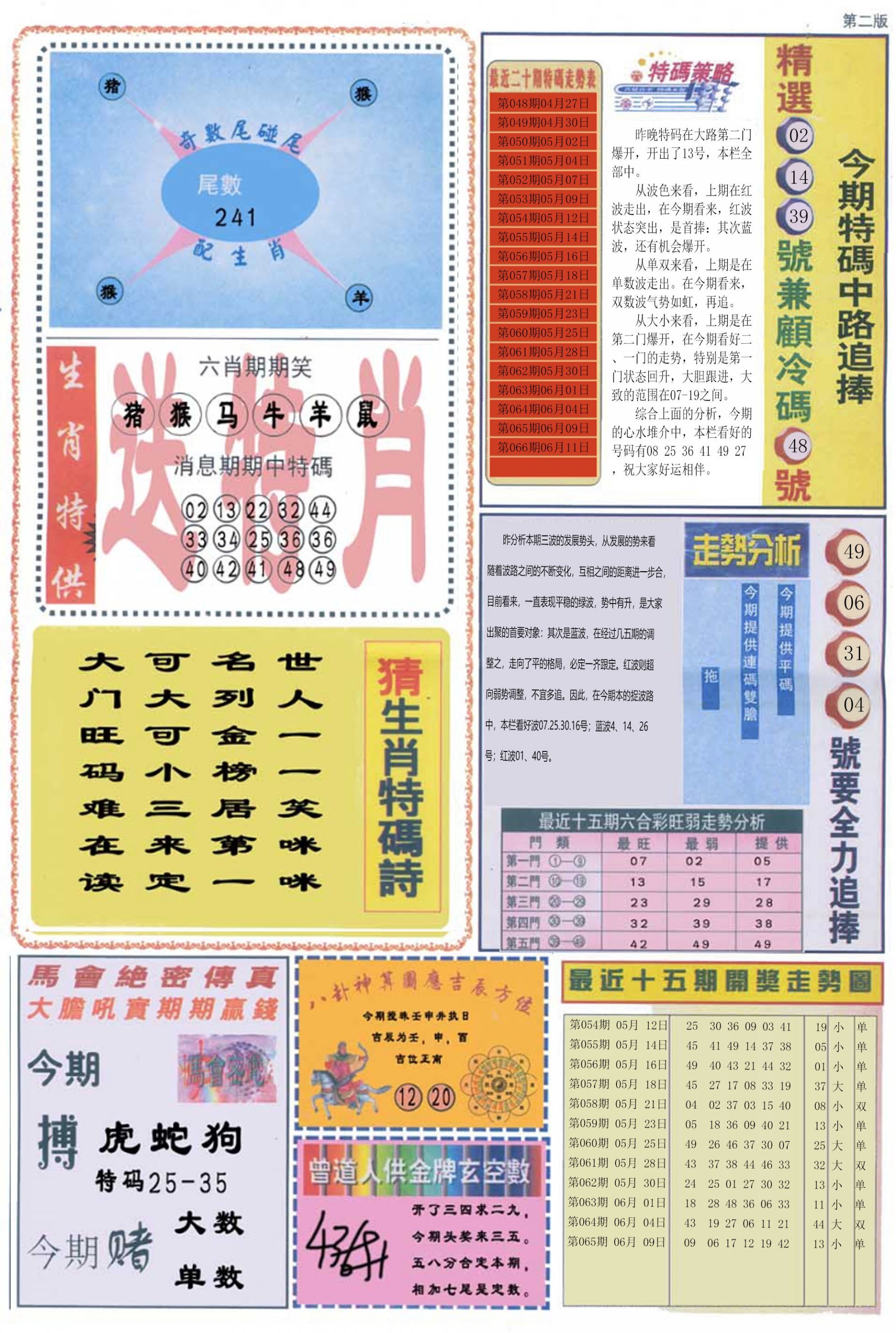 六合彩心水图库20|曾道人内幕消息B 六合彩心水图库20|曾道人内幕消息B