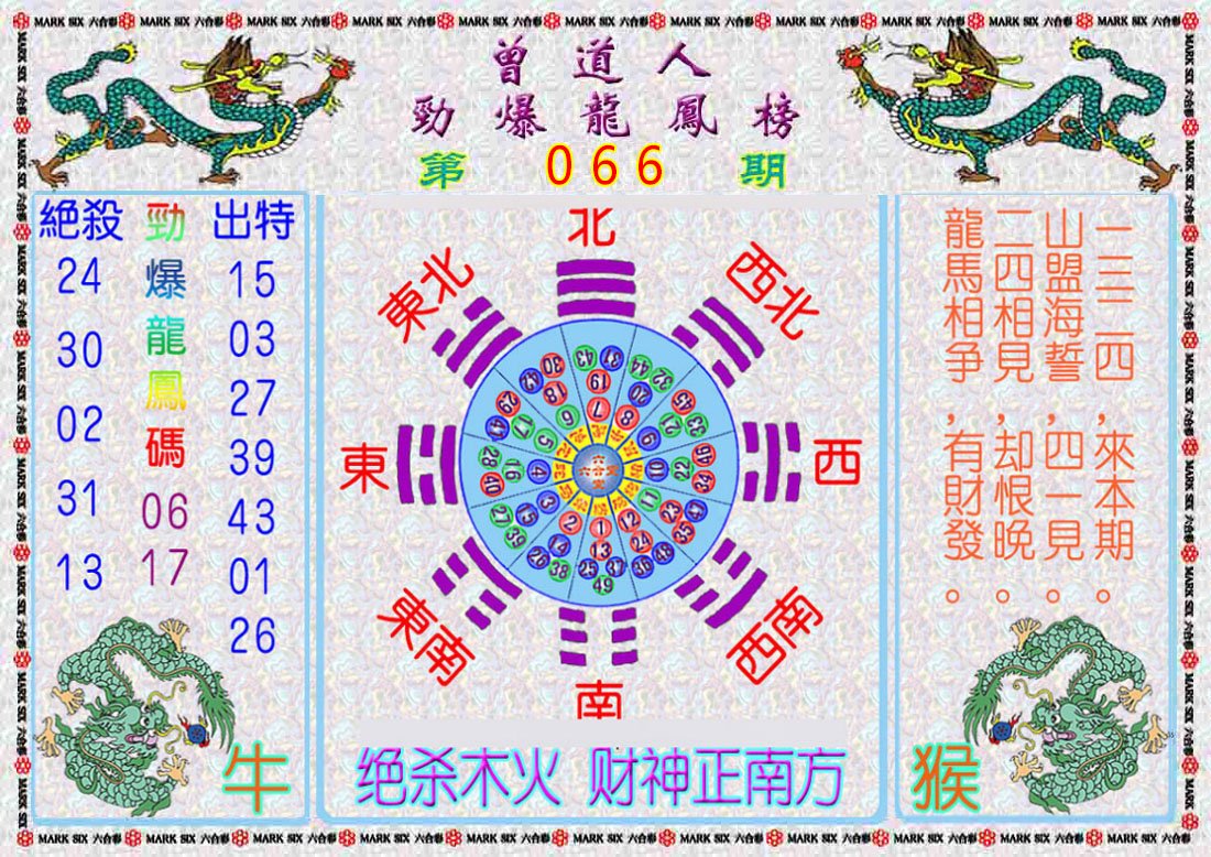 六合彩心水图库9|曾道人劲爆龙凤榜 六合彩心水图库9|曾道人劲爆龙凤榜