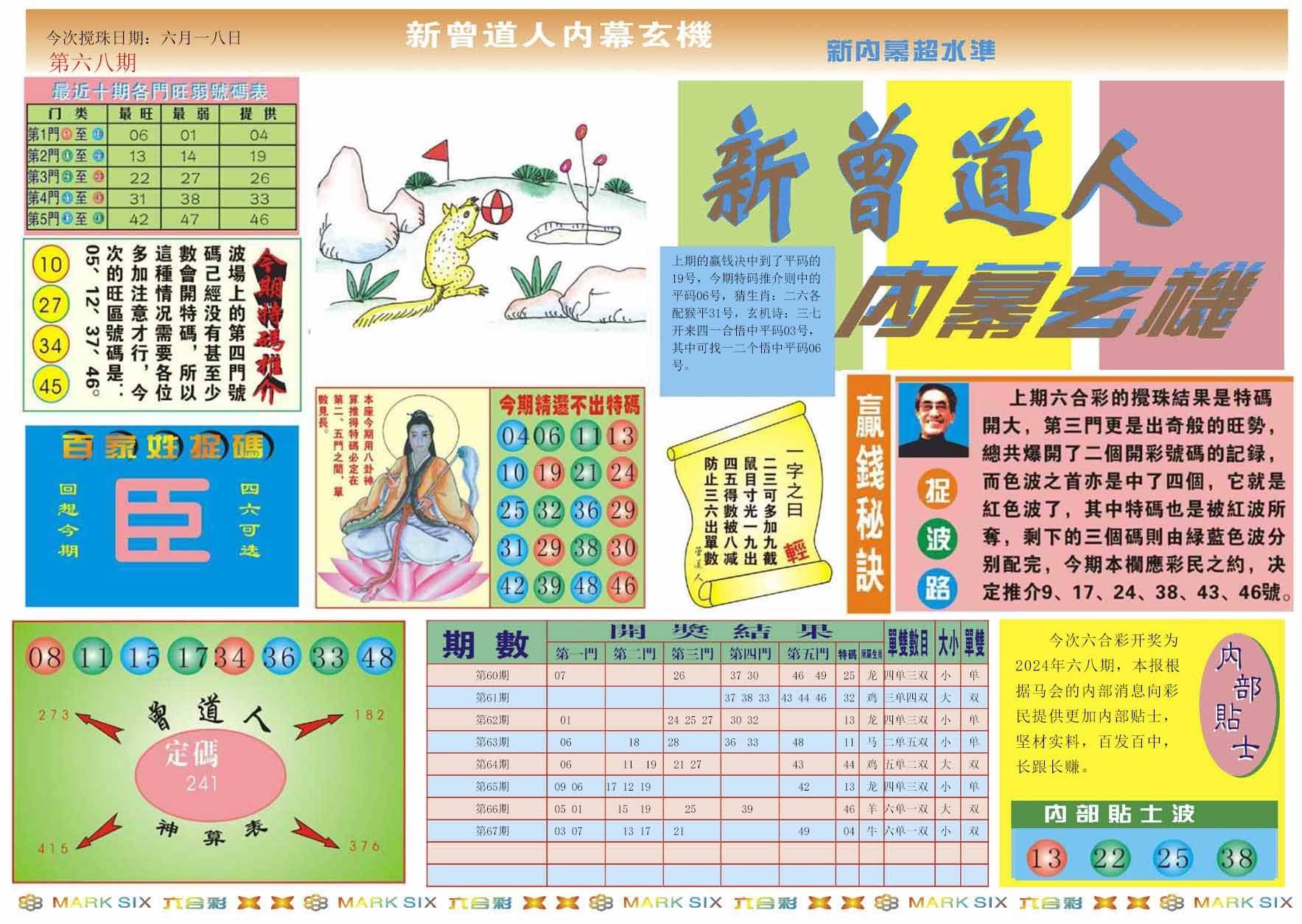 六合彩心水图库1|新曾道人内幕A 六合彩心水图库1|新曾道人内幕A