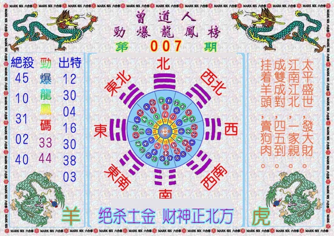 六合彩心水图库9|曾道人劲爆龙凤榜 六合彩心水图库9|曾道人劲爆龙凤榜