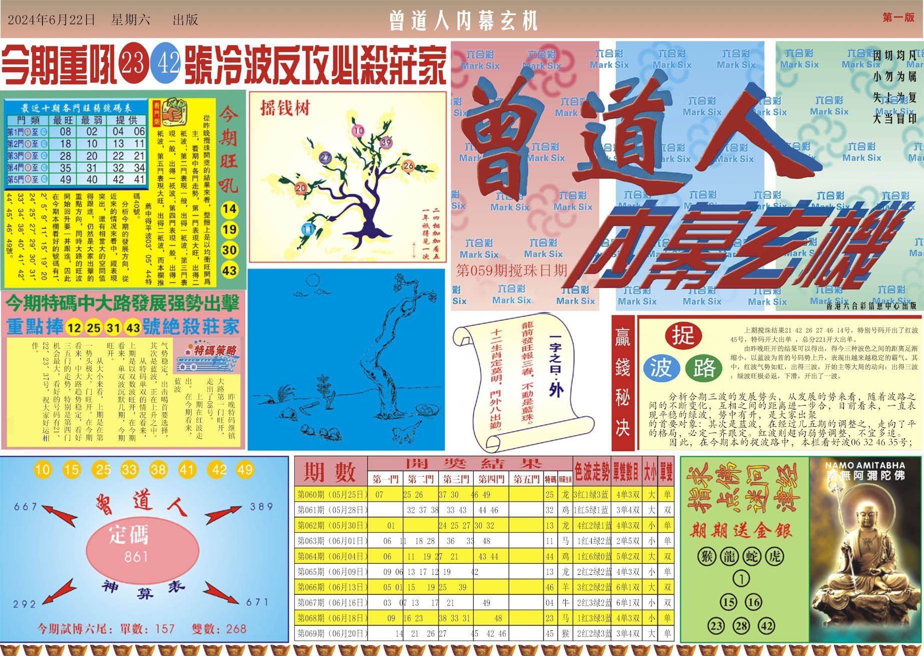六合彩心水图库12|曾道人内幕A 六合彩心水图库12|曾道人内幕A