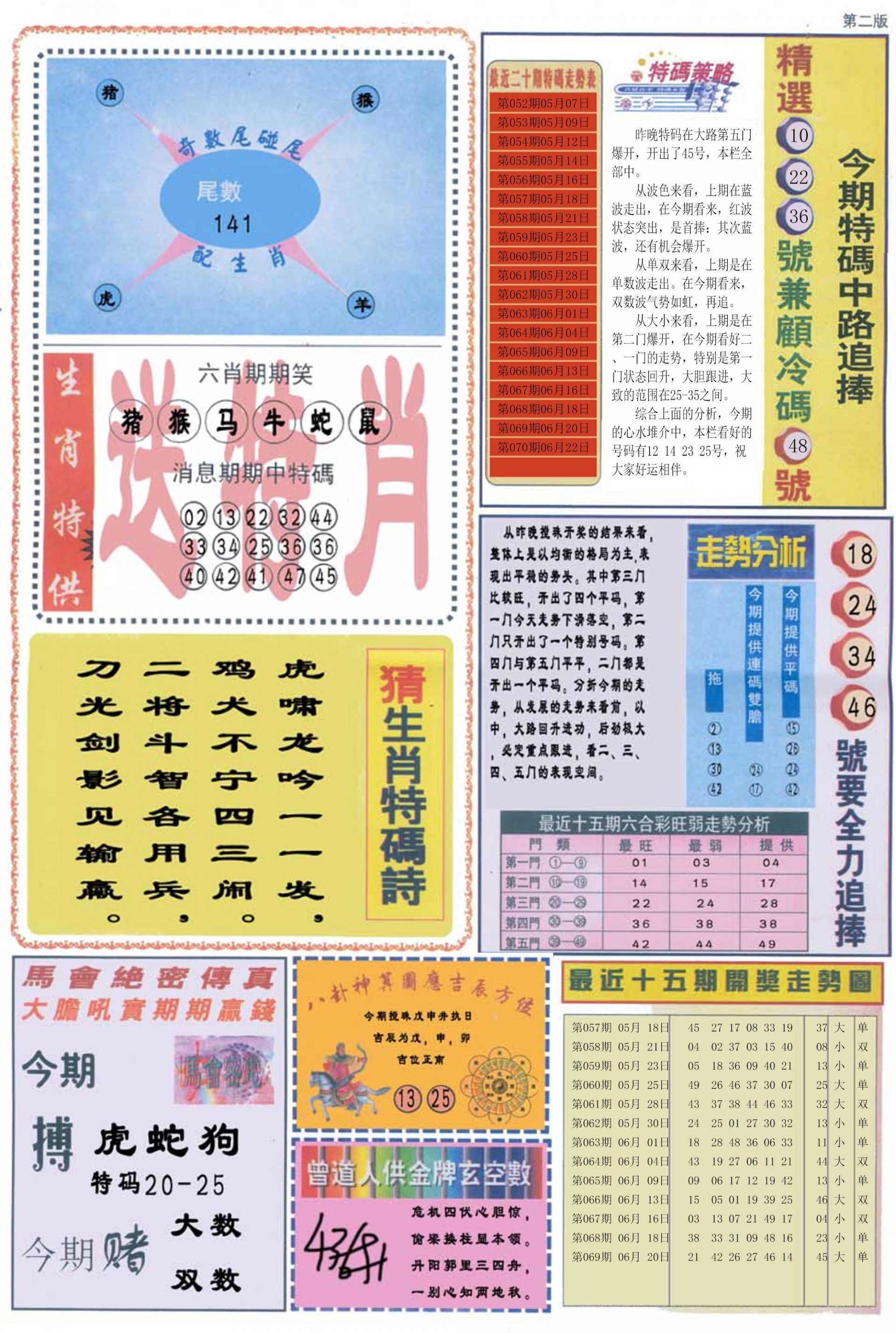 六合彩心水图库20|曾道人内幕消息B 六合彩心水图库20|曾道人内幕消息B