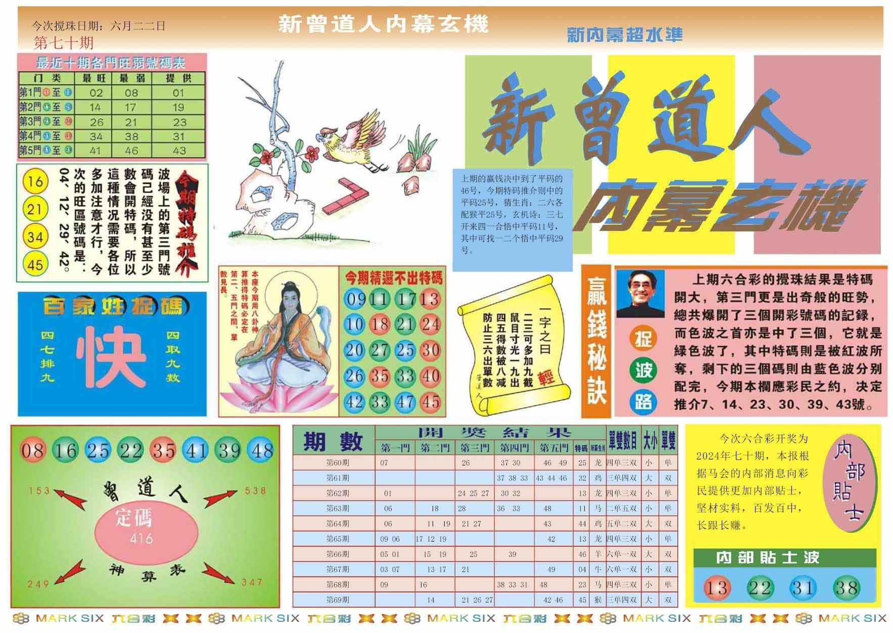 六合彩心水图库1|新曾道人内幕A 六合彩心水图库1|新曾道人内幕A