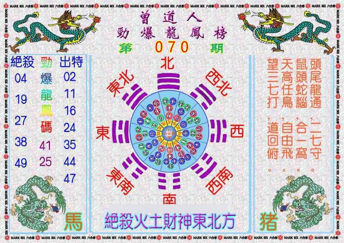 六合彩心水图库9|曾道人劲爆龙凤榜 六合彩心水图库9|曾道人劲爆龙凤榜
