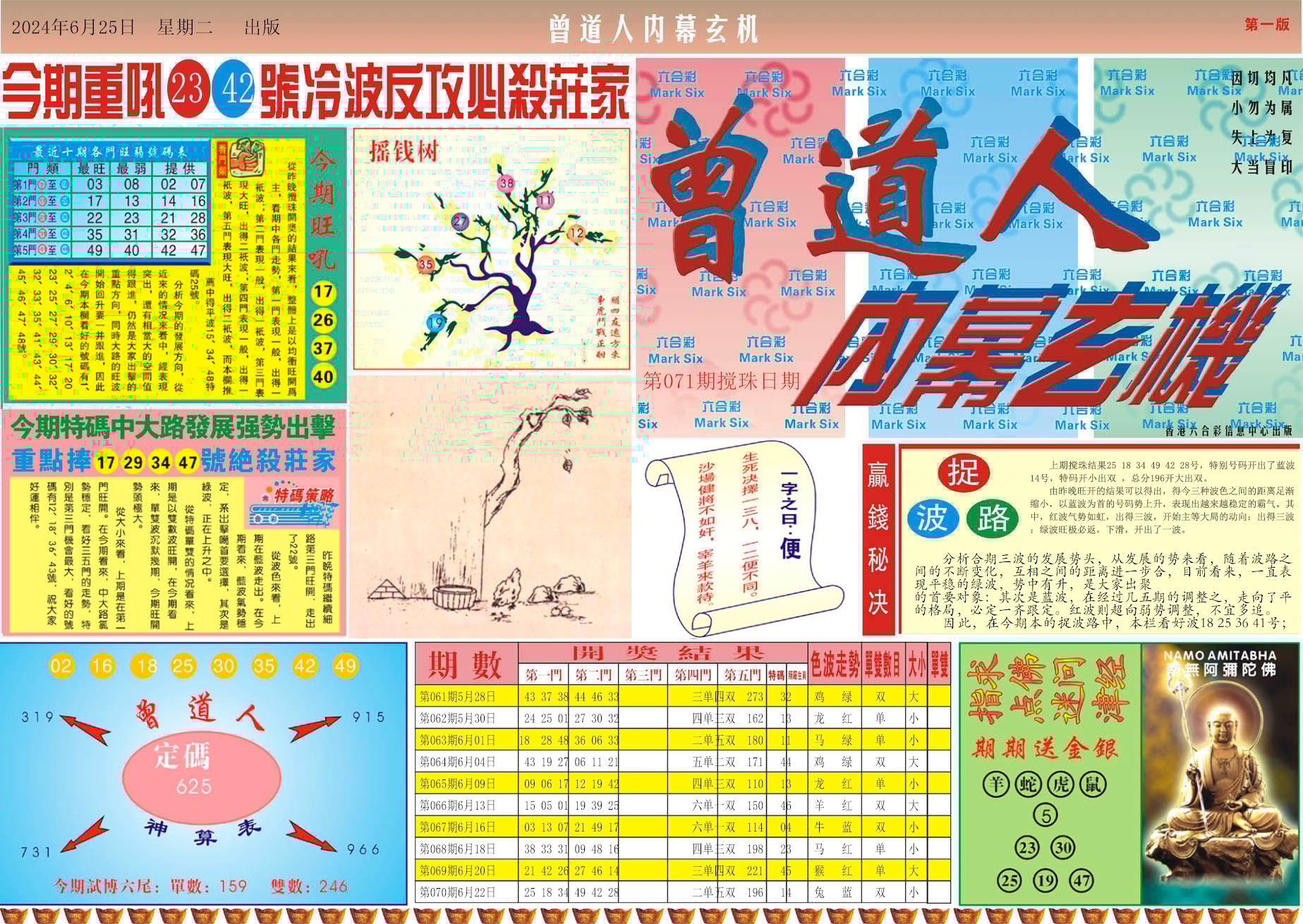 六合彩心水图库12|曾道人内幕A 六合彩心水图库12|曾道人内幕A