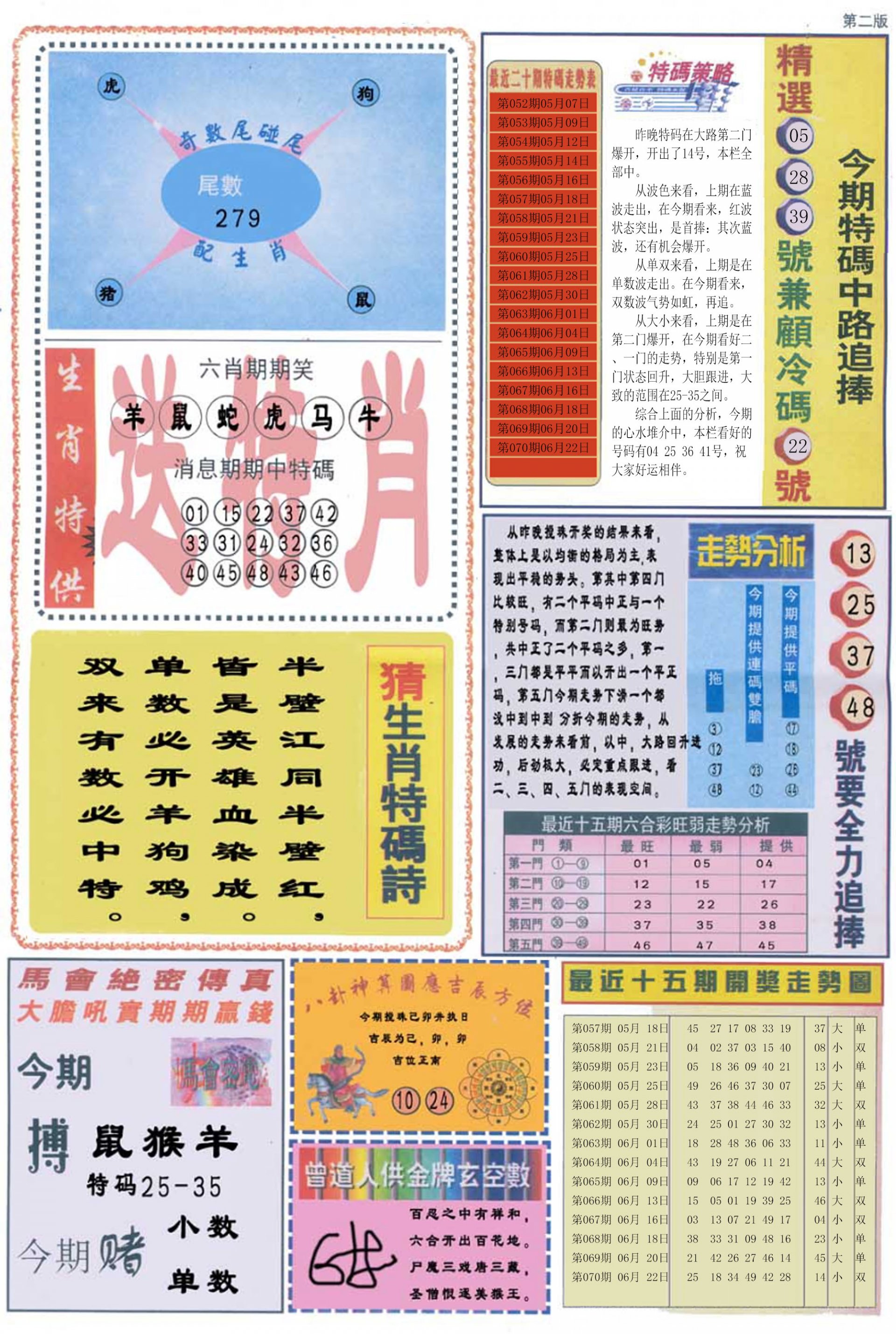 六合彩心水图库20|曾道人内幕消息B 六合彩心水图库20|曾道人内幕消息B