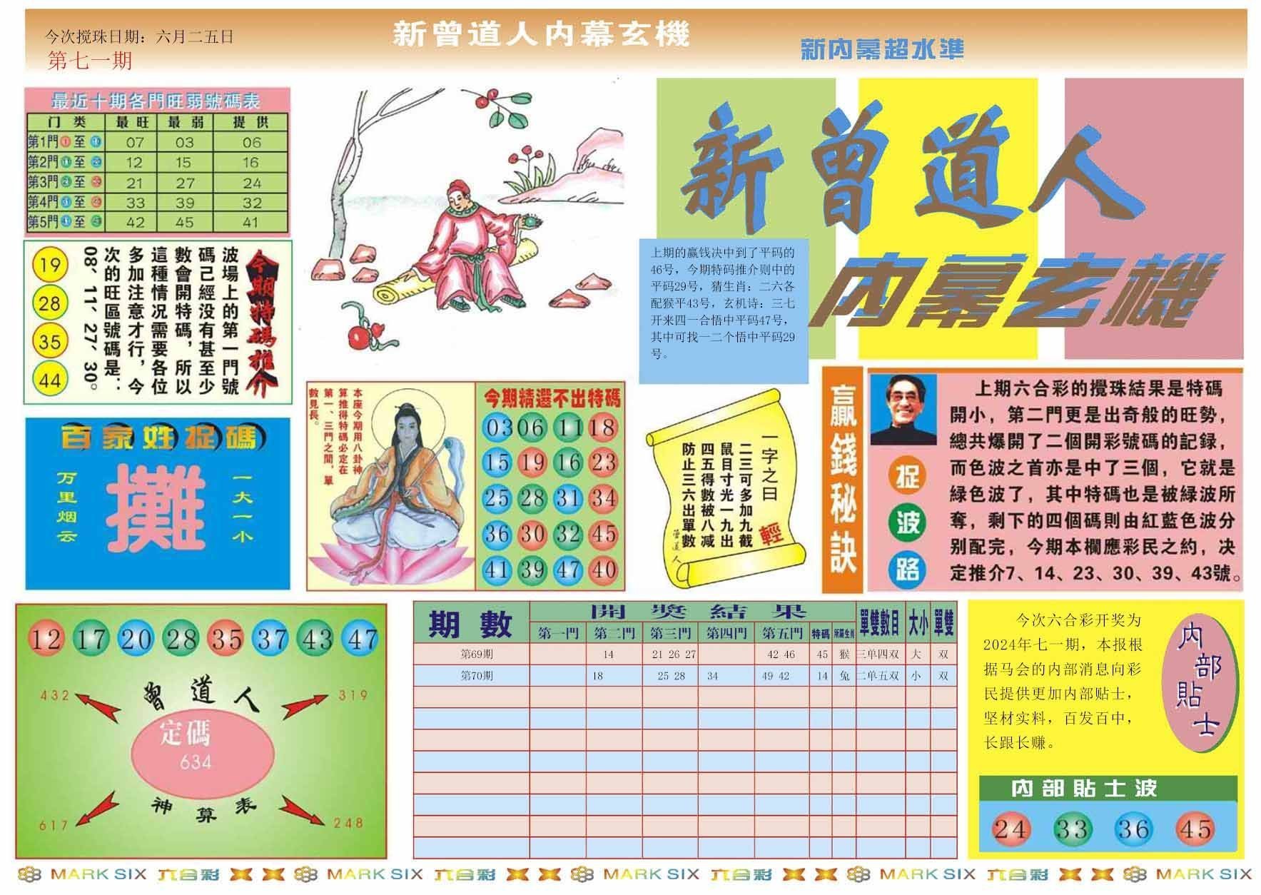 六合彩心水图库1|新曾道人内幕A 六合彩心水图库1|新曾道人内幕A