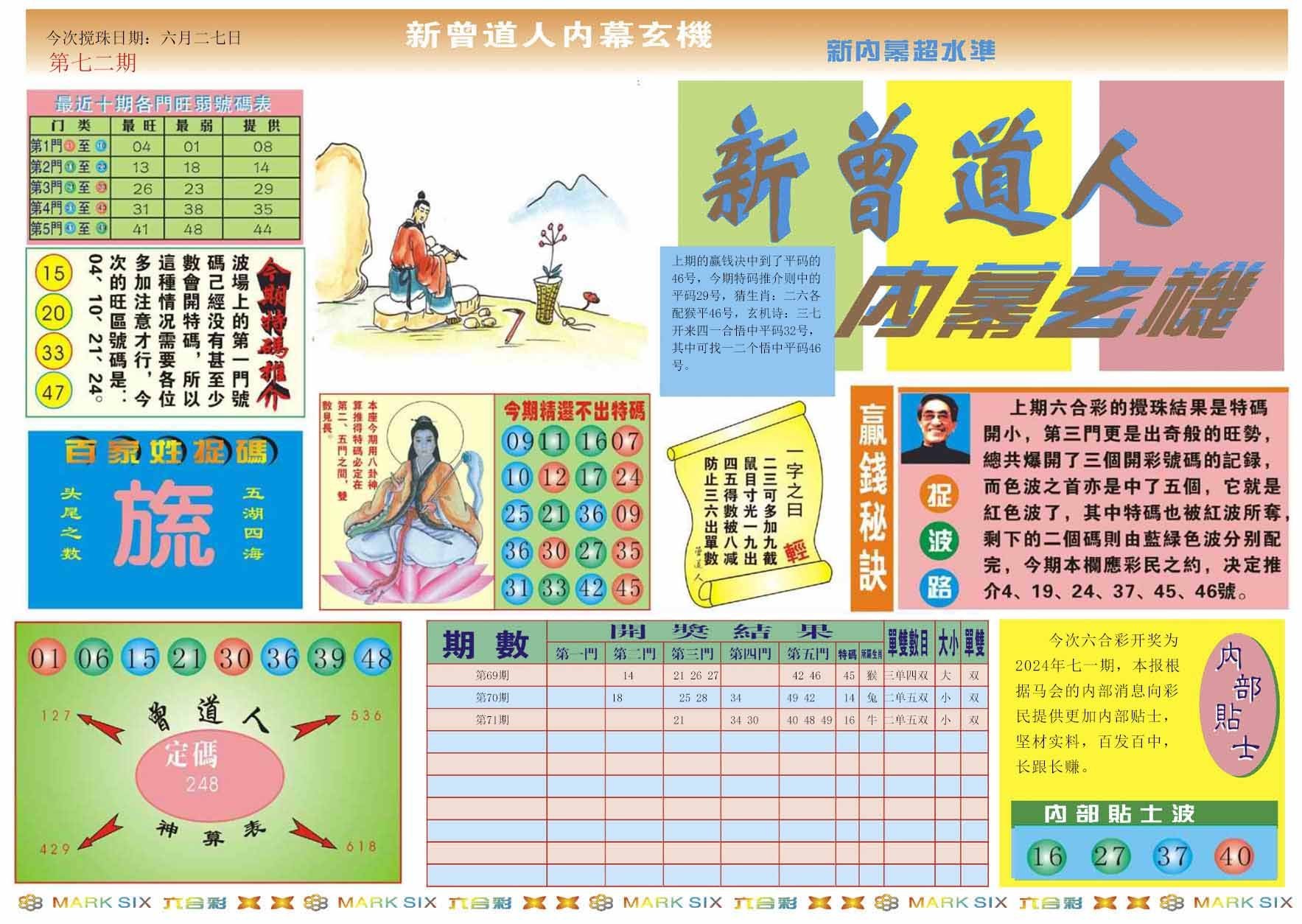 六合彩心水图库1|新曾道人内幕A 六合彩心水图库1|新曾道人内幕A