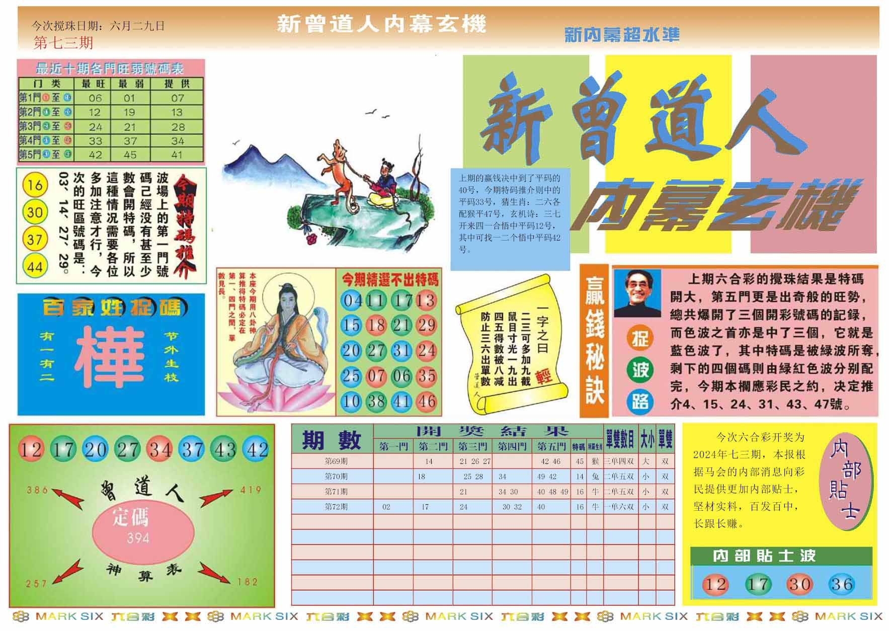 六合彩心水图库1|新曾道人内幕A 六合彩心水图库1|新曾道人内幕A