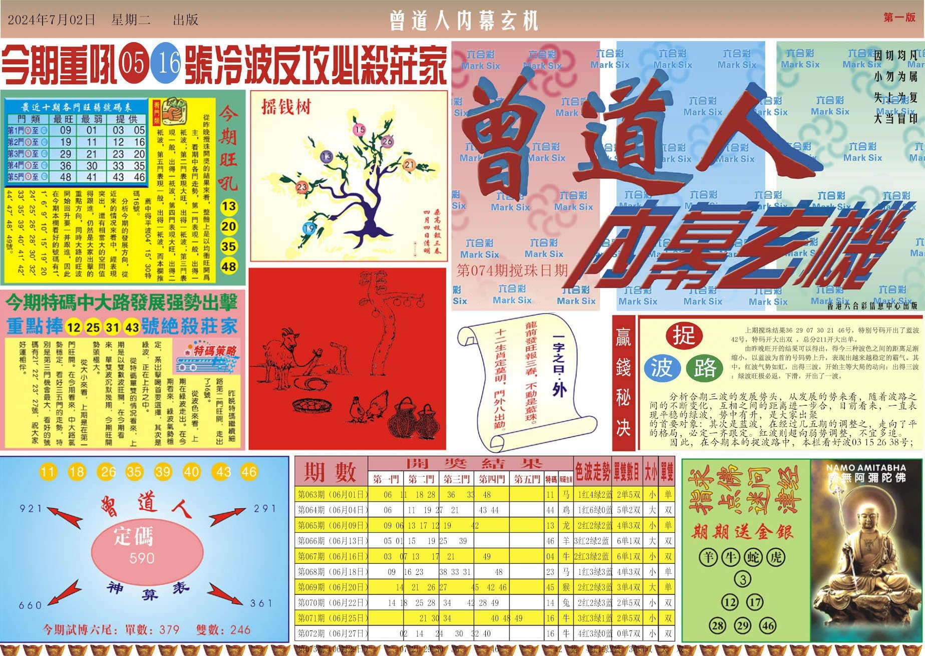 六合彩心水图库12|曾道人内幕A 六合彩心水图库12|曾道人内幕A