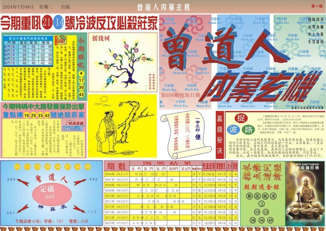 六合彩心水图库12|曾道人内幕A 六合彩心水图库12|曾道人内幕A