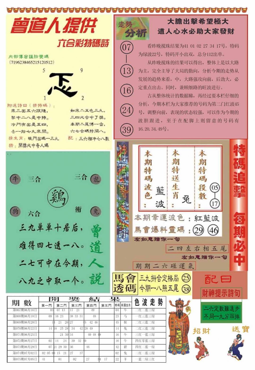 六合彩心水图库15|曾道人内幕B加大版 六合彩心水图库15|曾道人内幕B加大版