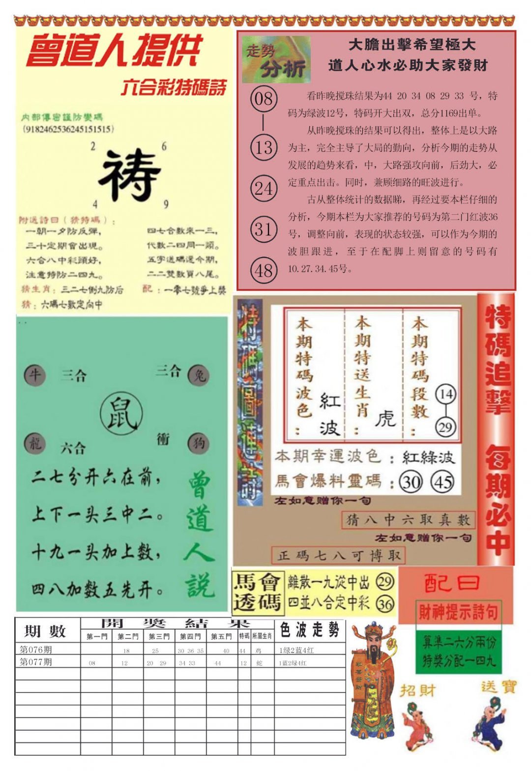 六合彩心水图库15|曾道人内幕B加大版 六合彩心水图库15|曾道人内幕B加大版