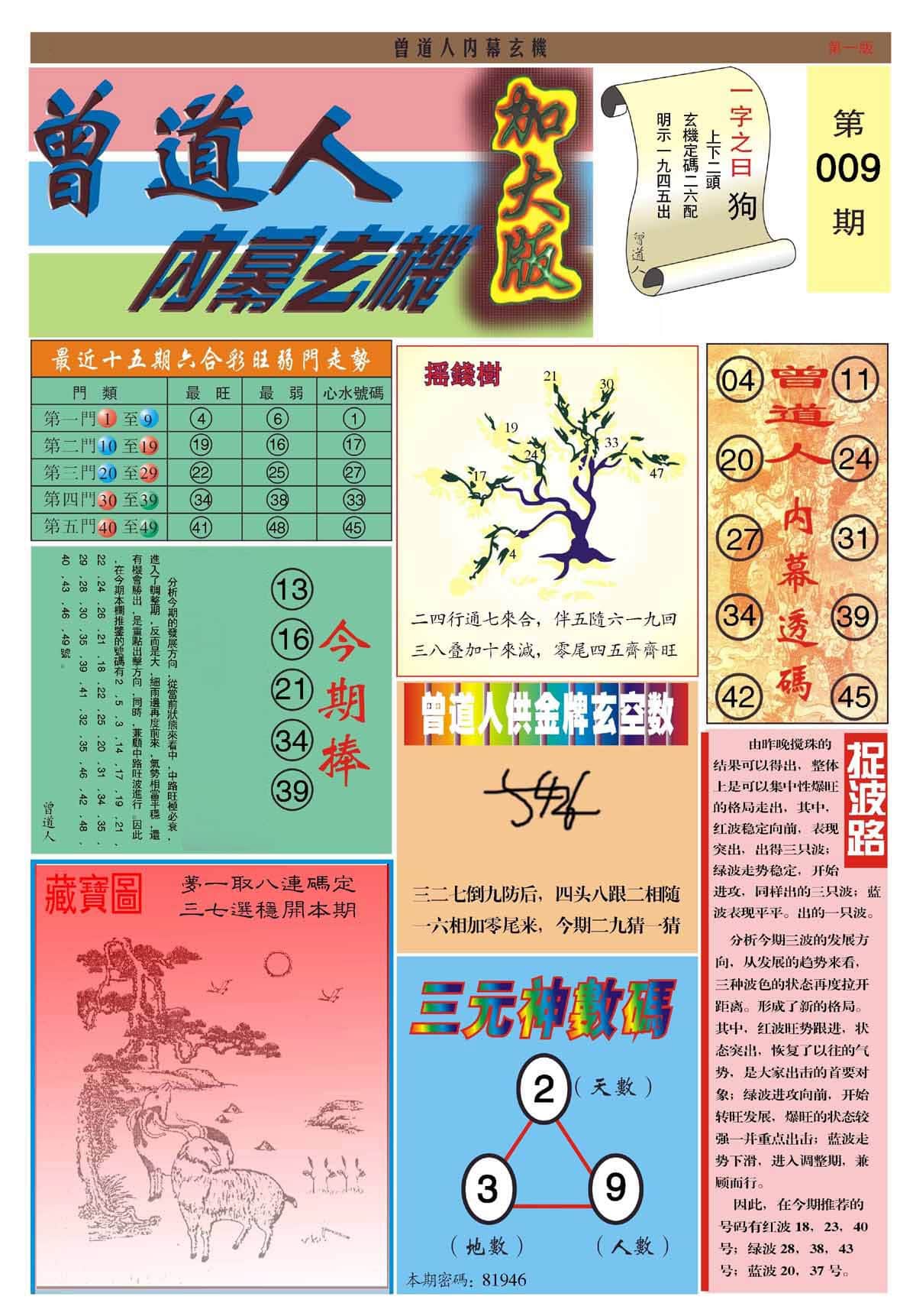 六合彩心水图库14|曾道人内幕A加大版 六合彩心水图库14|曾道人内幕A加大版