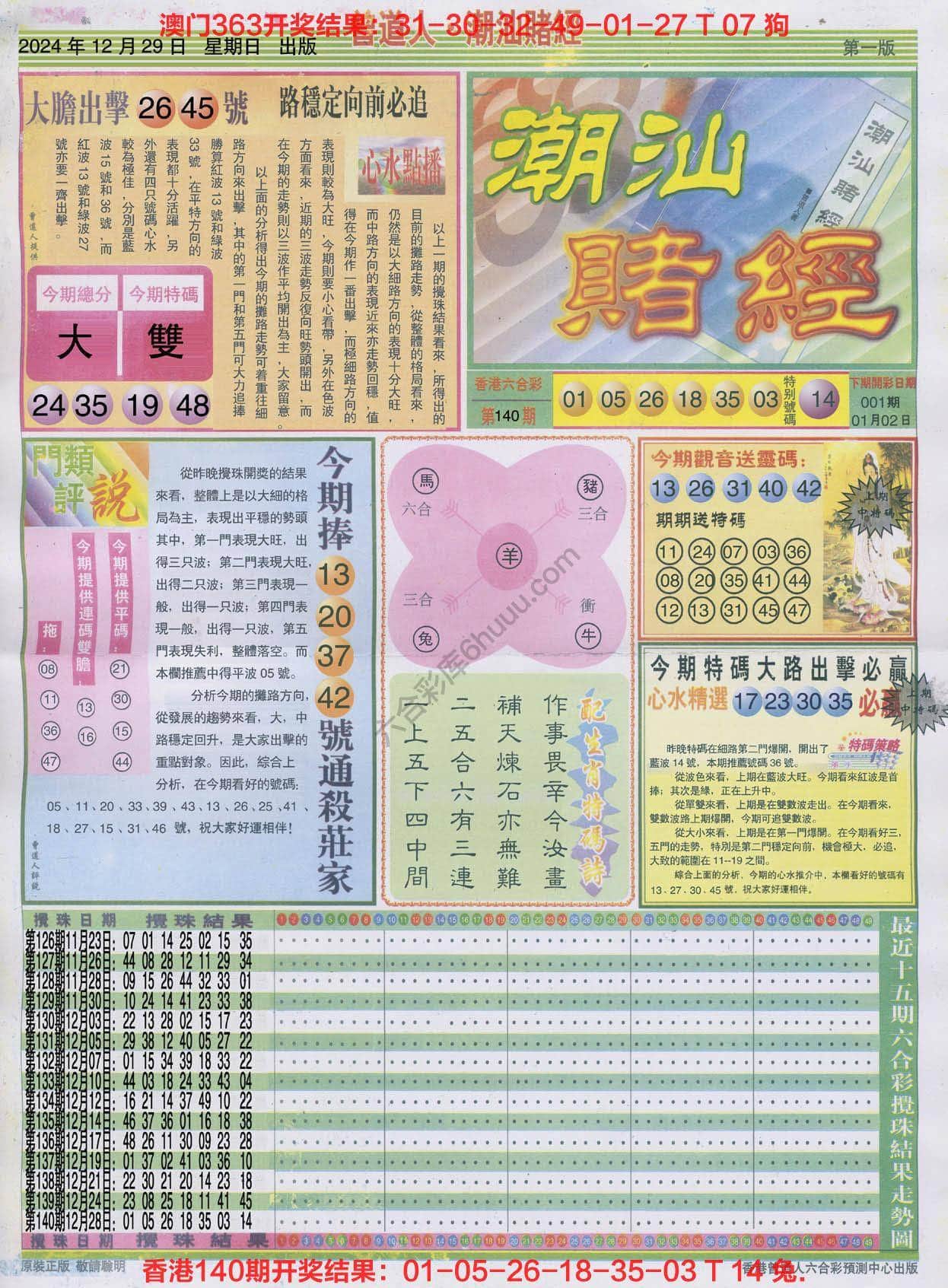 六合彩心水图库6|曾道人潮汕赌经 六合彩心水图库6|曾道人潮汕赌经