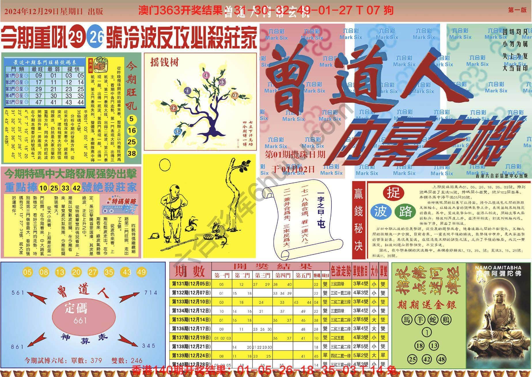 六合彩心水图库2|曾道人内幕玄机 六合彩心水图库2|曾道人内幕玄机