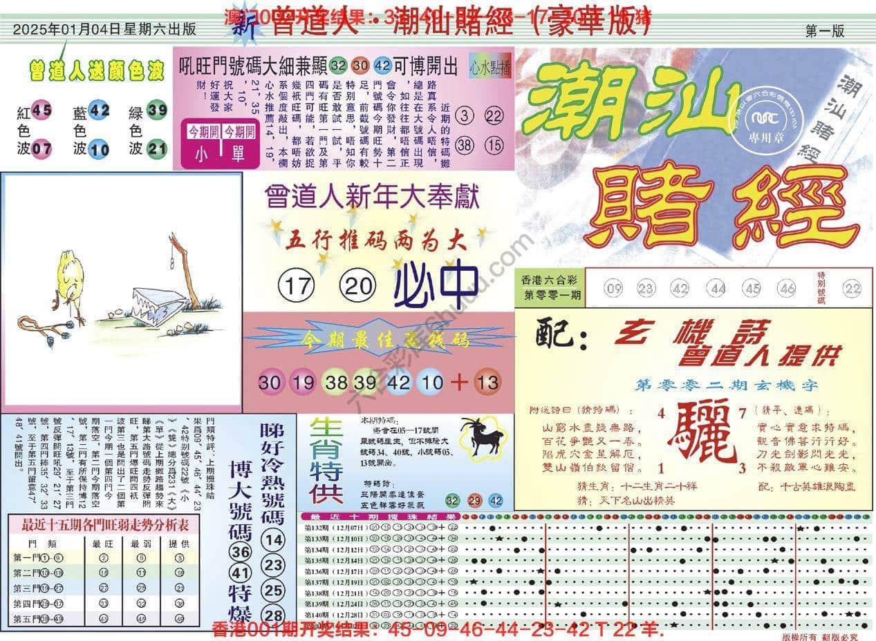 六合彩心水图库5|曾道人潮汕赌经(豪华版) 六合彩心水图库5|曾道人潮汕赌经(豪华版)