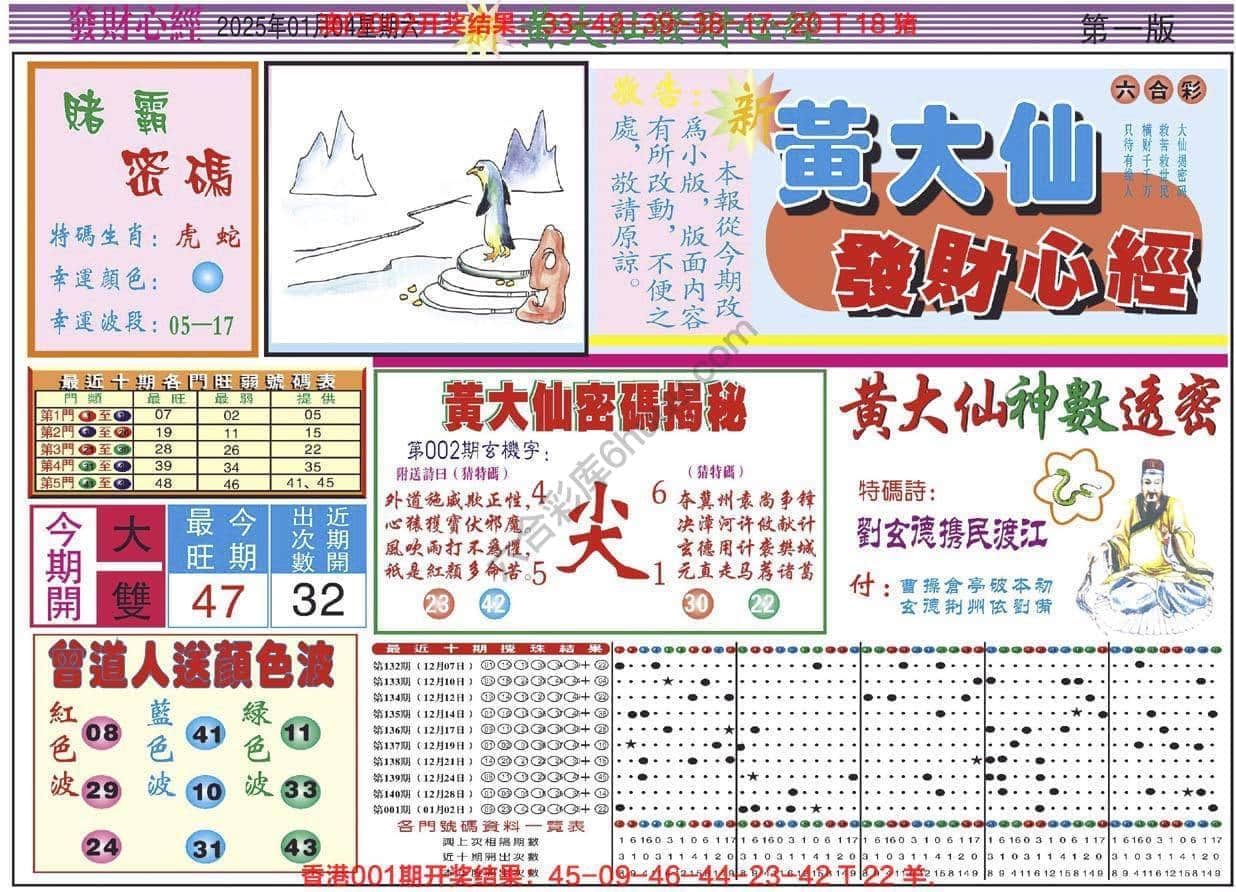 六合彩心水图库1|黄大仙发财心经 六合彩心水图库1|黄大仙发财心经