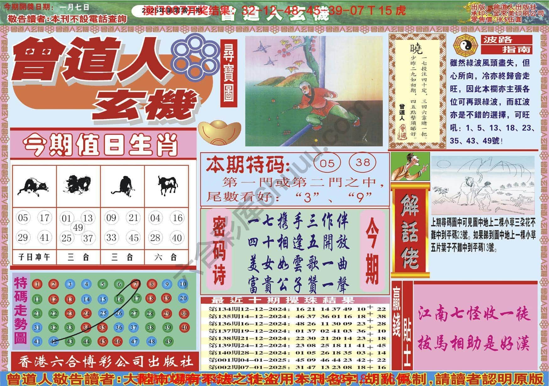六合彩心水图库3｜曾道人玄机