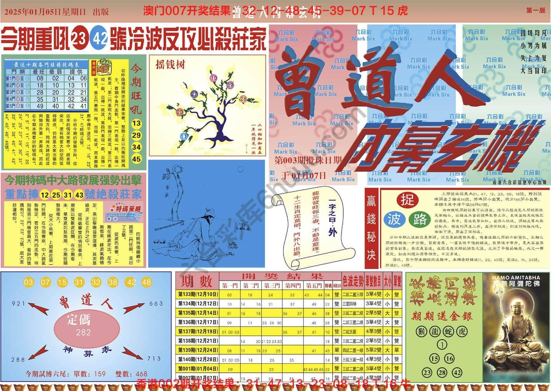 六合彩心水图库4｜曾道人内幕玄机