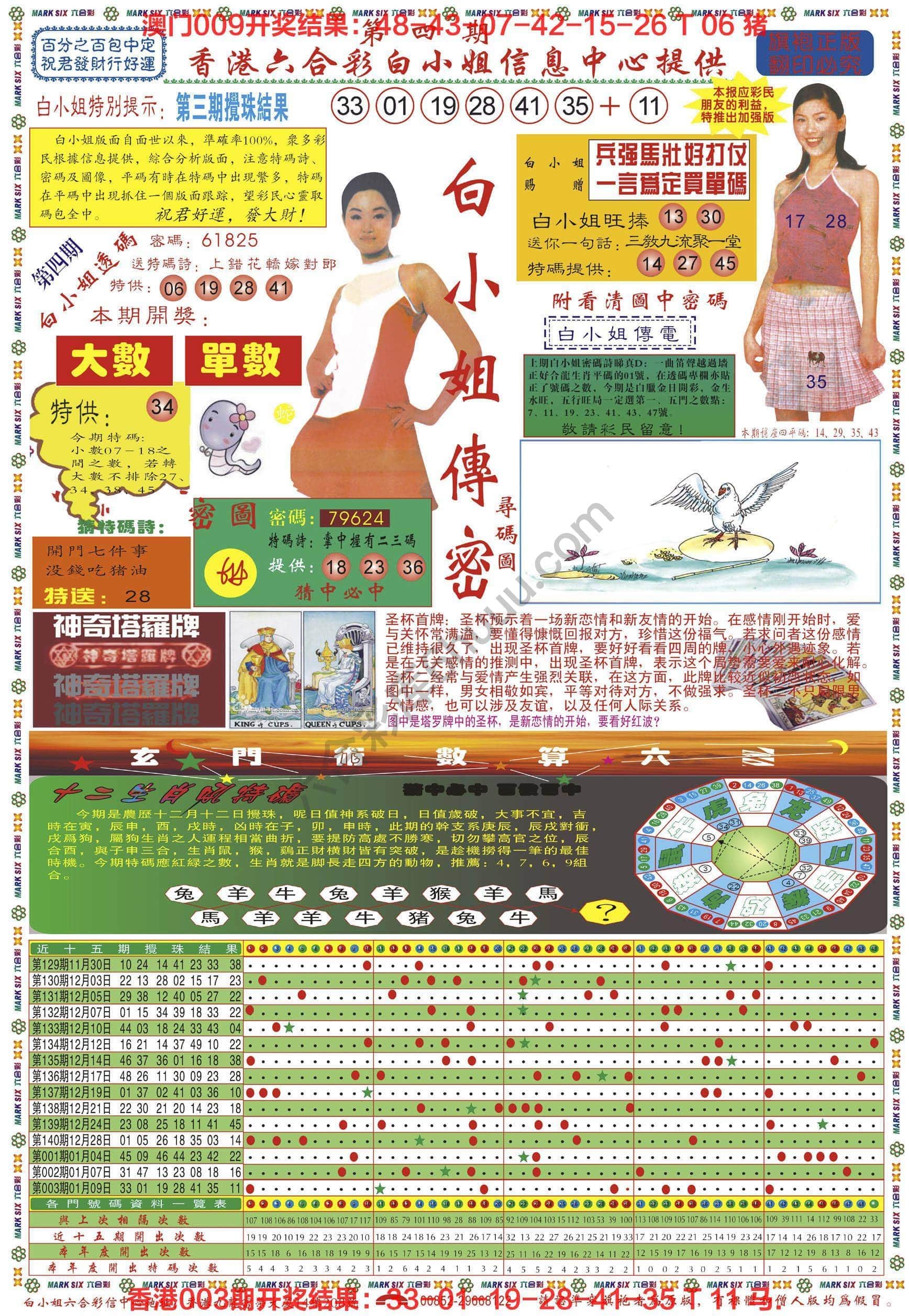 六合彩心水图库11|白小姐传密 六合彩心水图库11|白小姐传密