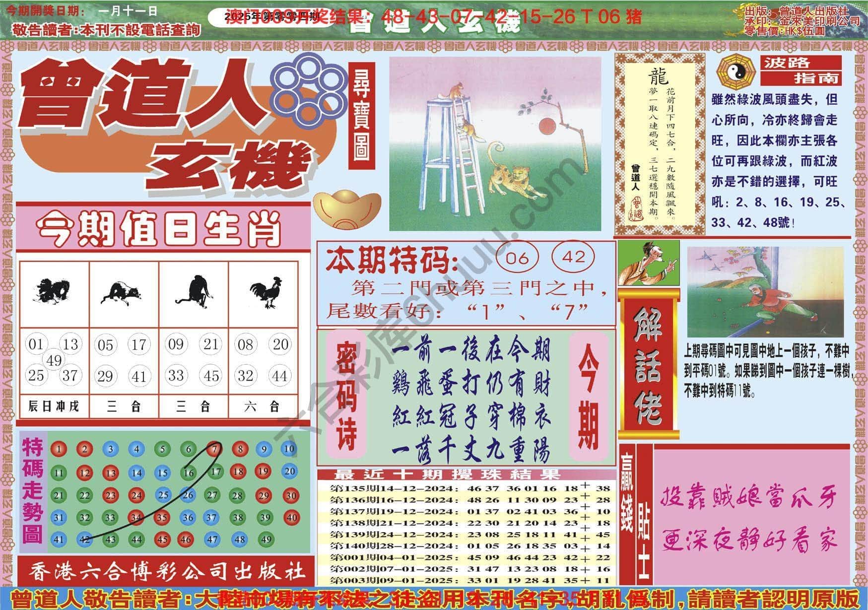 六合彩心水图库12｜曾道人玄机