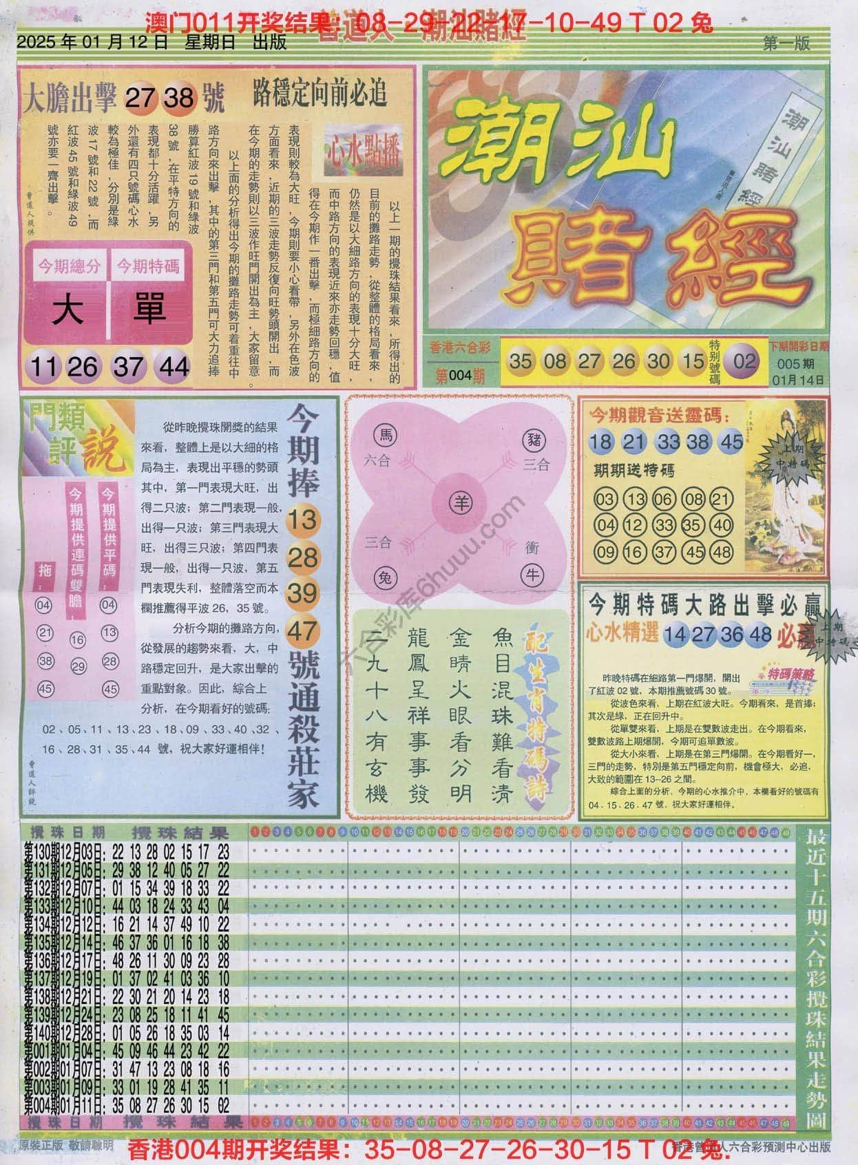 六合彩心水图库7|曾道人潮汕赌经 六合彩心水图库7|曾道人潮汕赌经