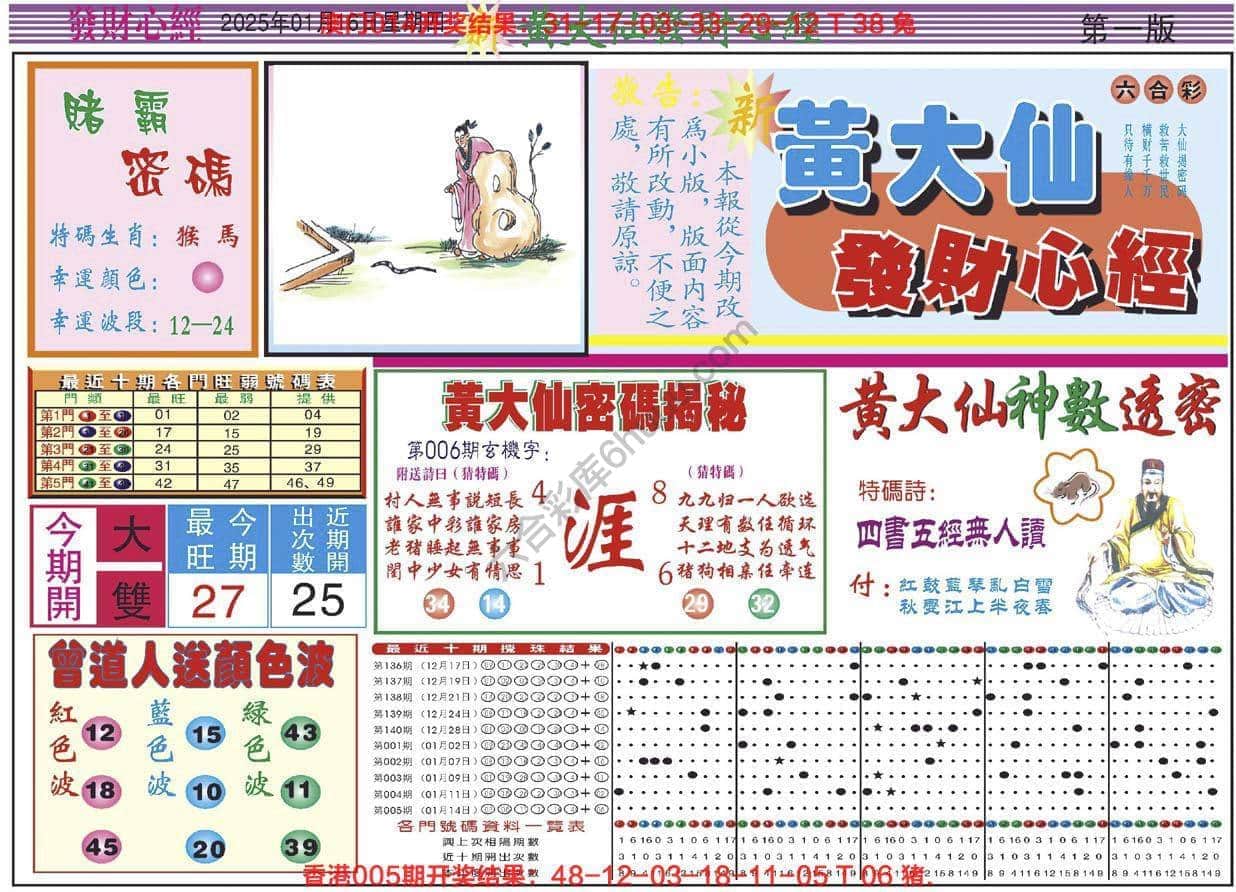 六合彩心水图库4|黄大仙发财心经 六合彩心水图库4|黄大仙发财心经