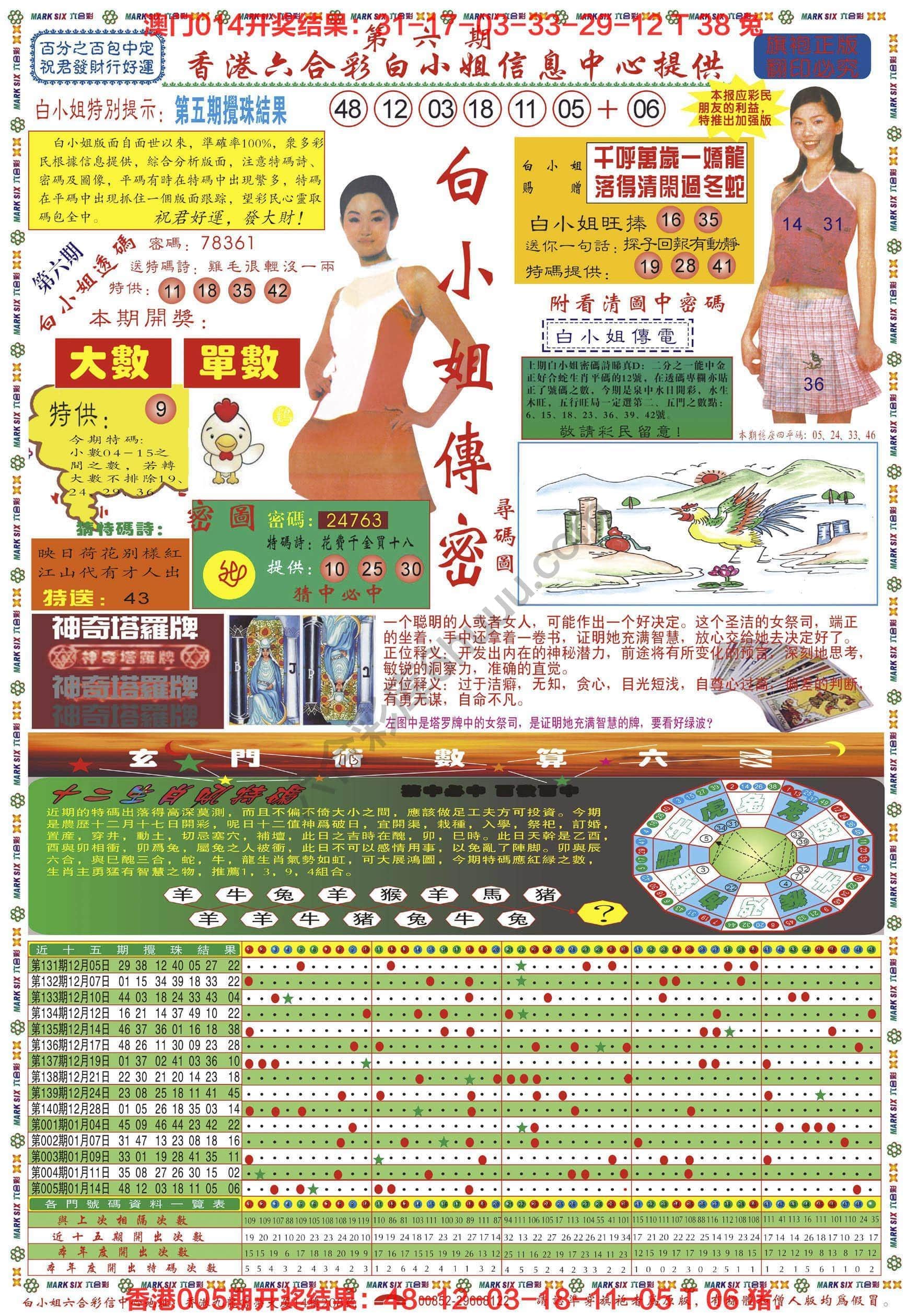 六合彩心水图库11|白小姐传密 六合彩心水图库11|白小姐传密