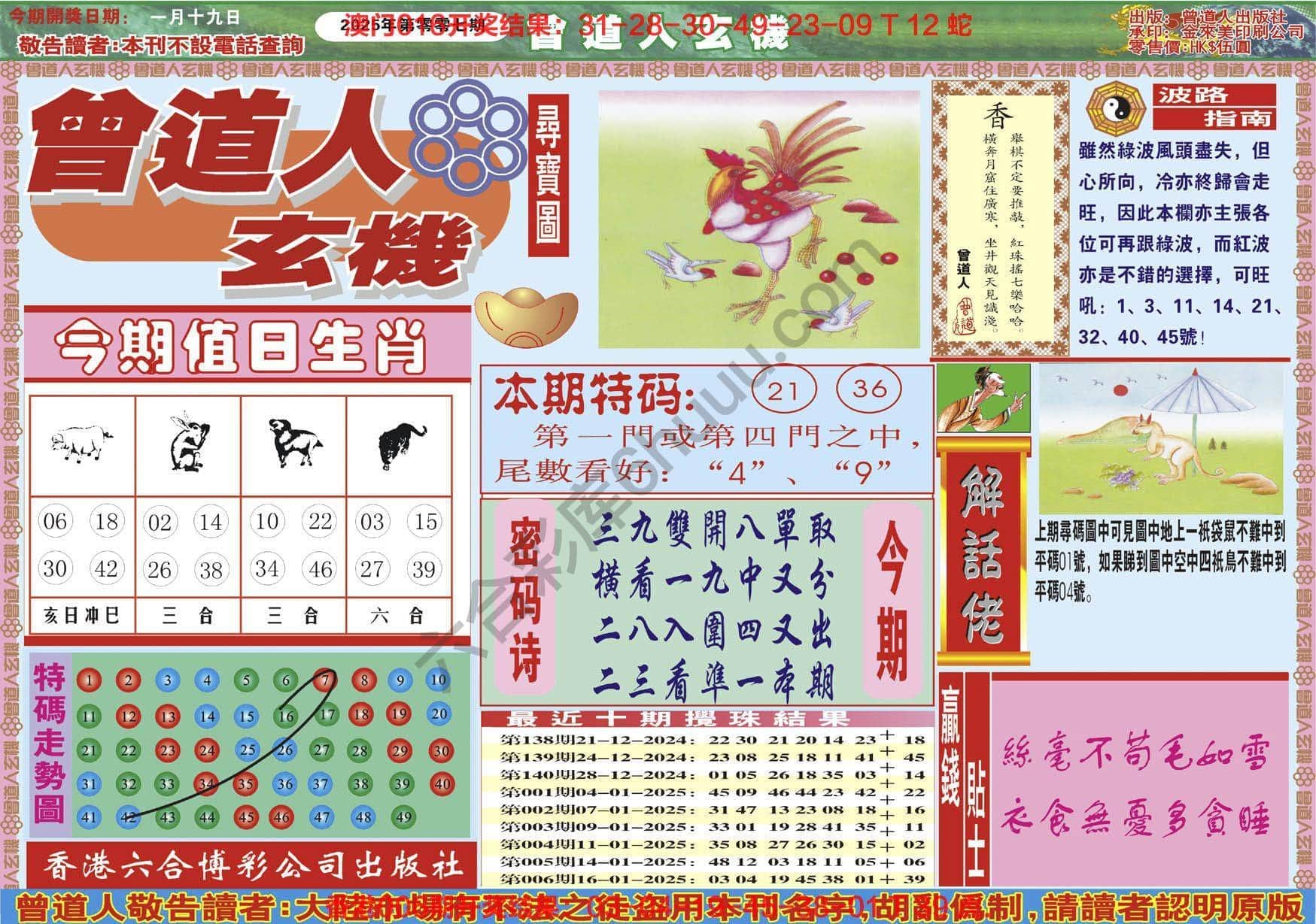 六合彩心水图库10|曾道人玄机 六合彩心水图库10|曾道人玄机