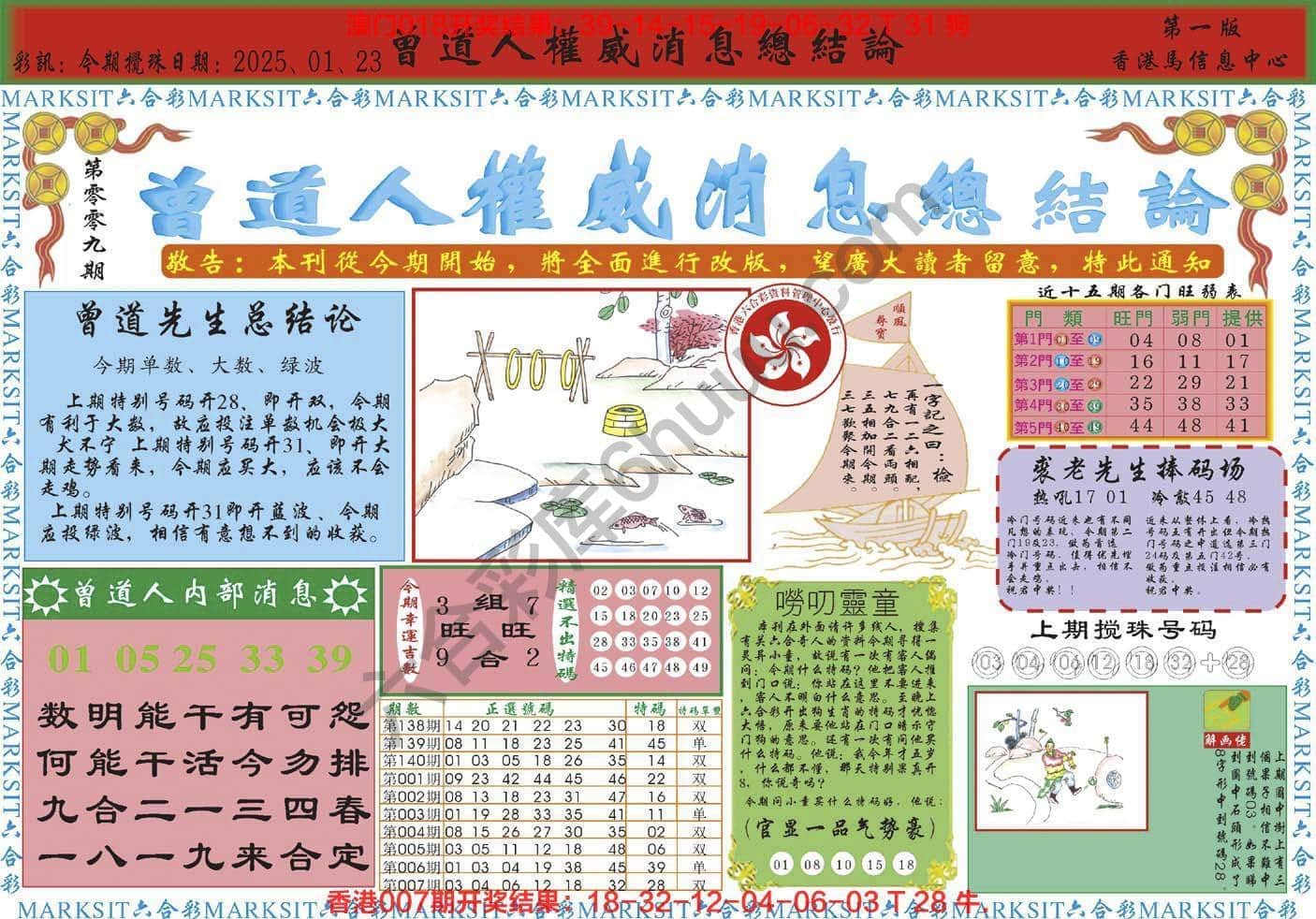 六合彩心水图库9｜曾道人权威消息