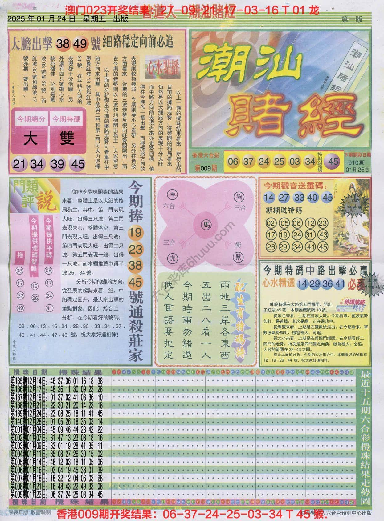 六合彩心水图库8｜曾道人潮汕赌经