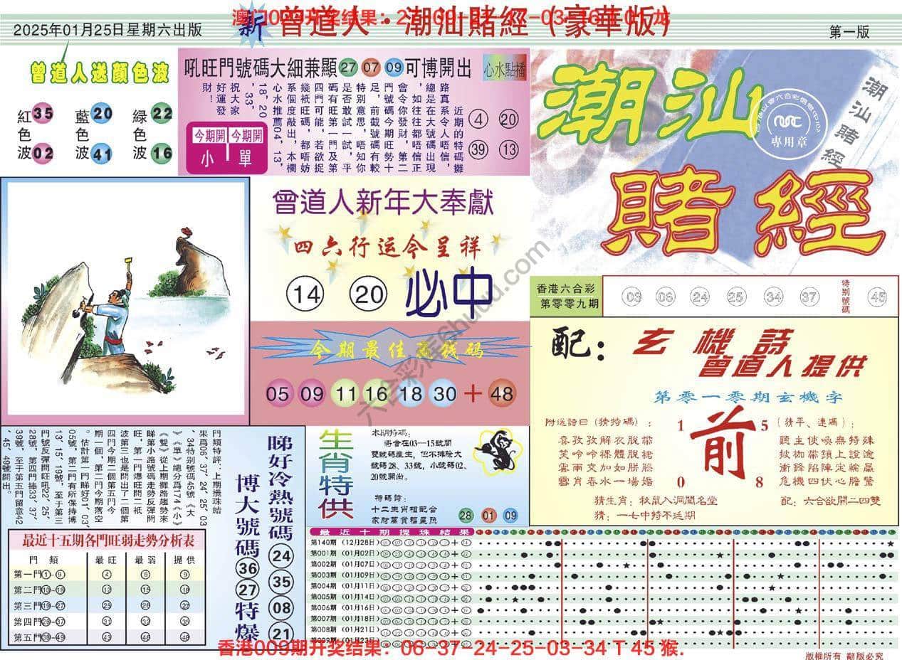 六合彩心水图库6｜曾道人潮汕赌经(豪华版)