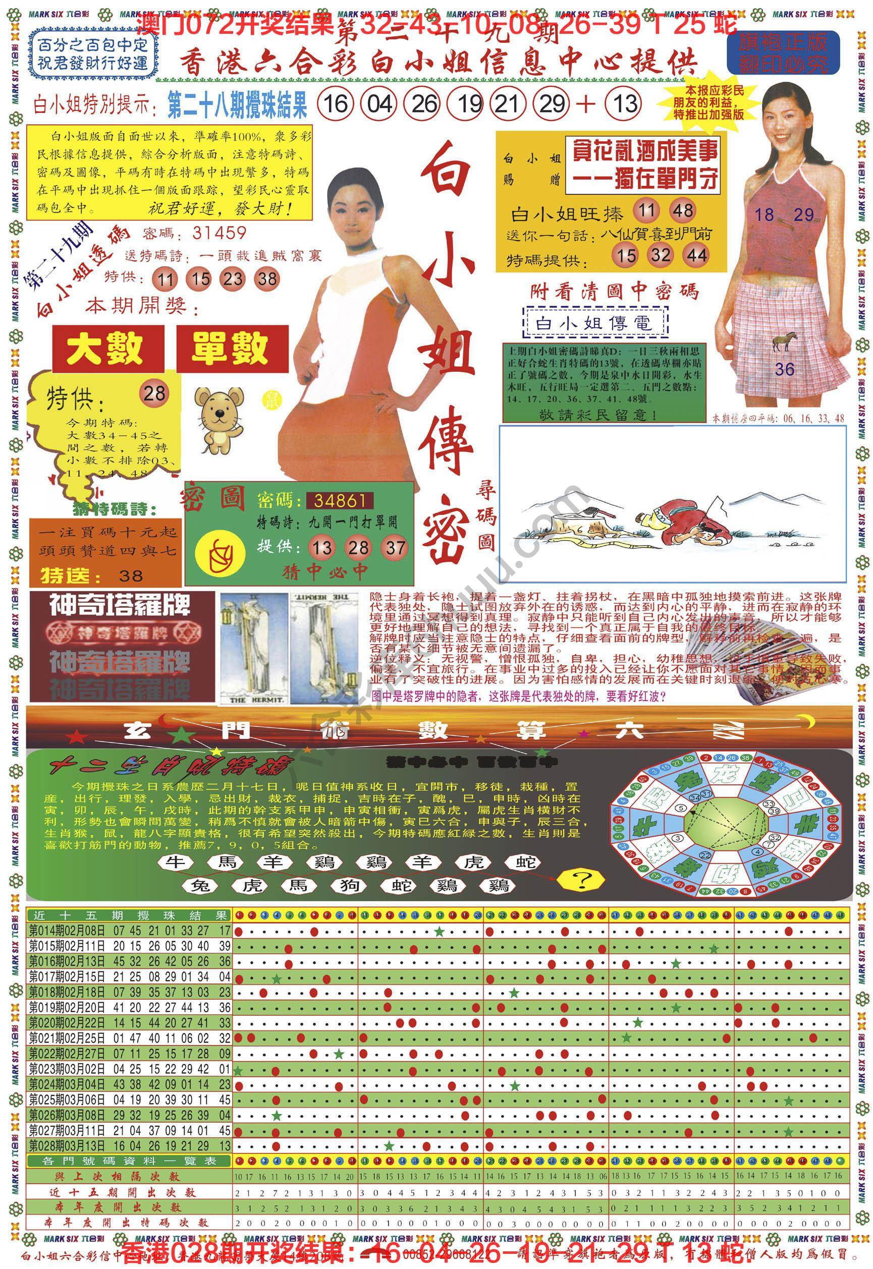 六合彩心水图库4｜白小姐传密