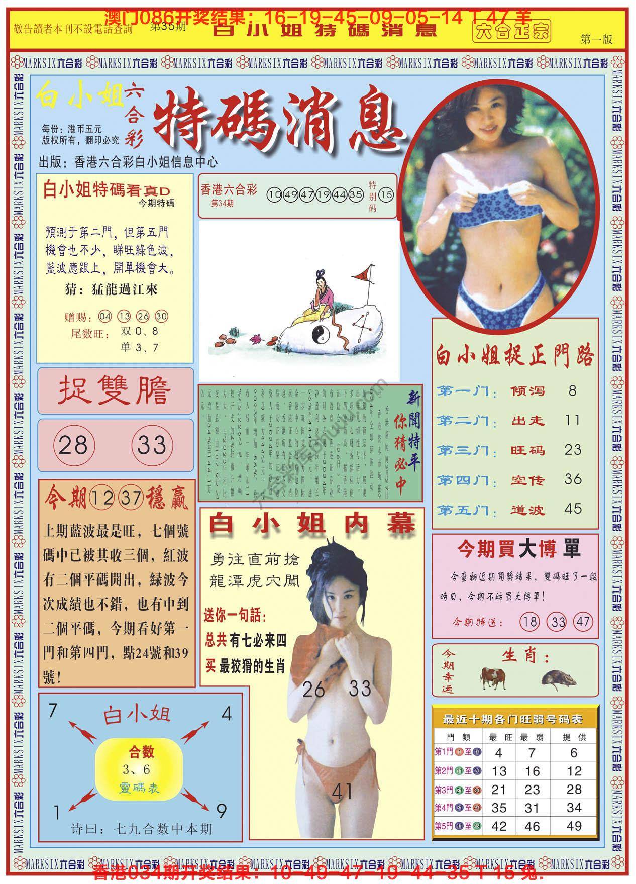 六合彩心水图库10｜白小姐特码消息